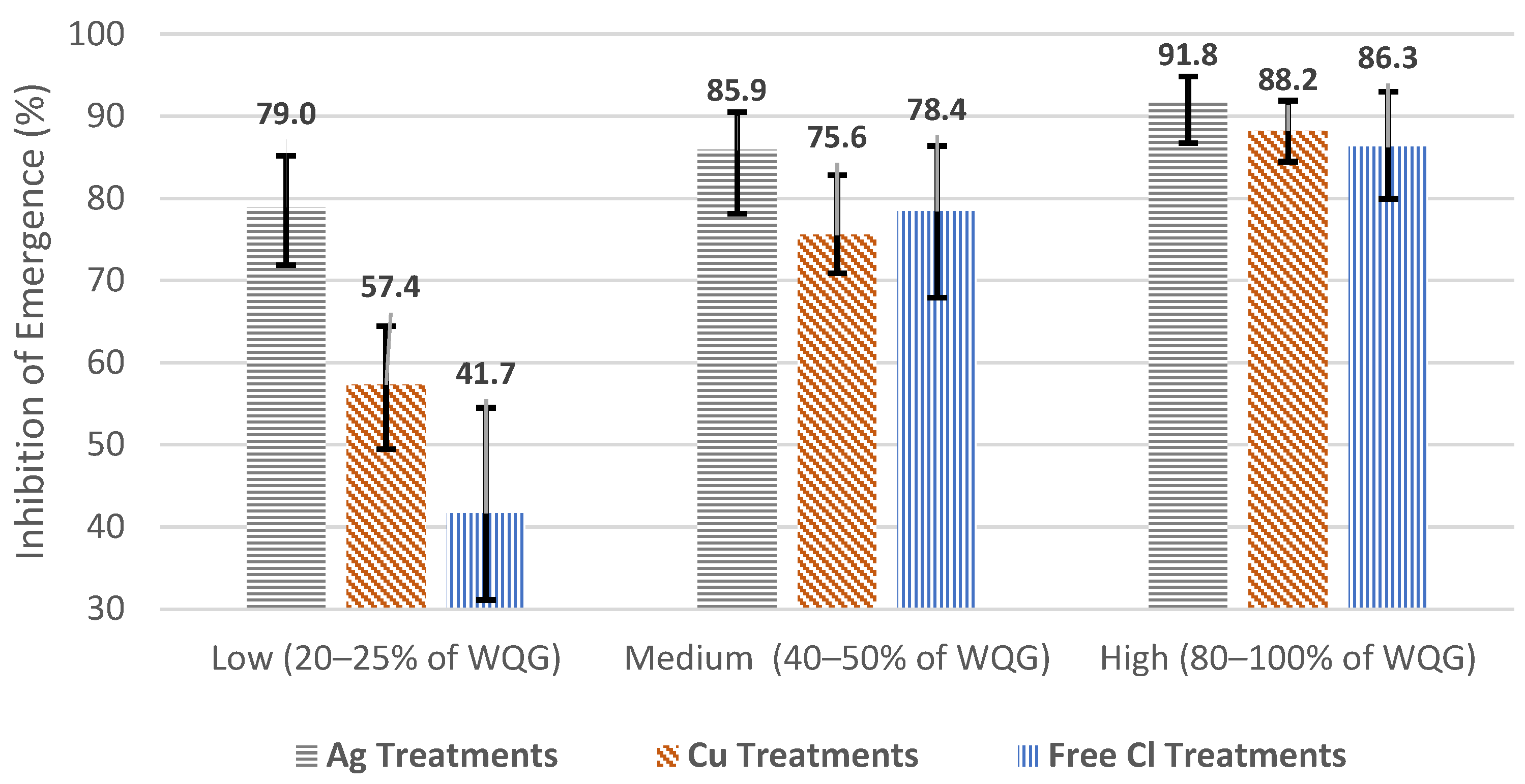 Water 17 00348 g014 Water 17 00348 g014