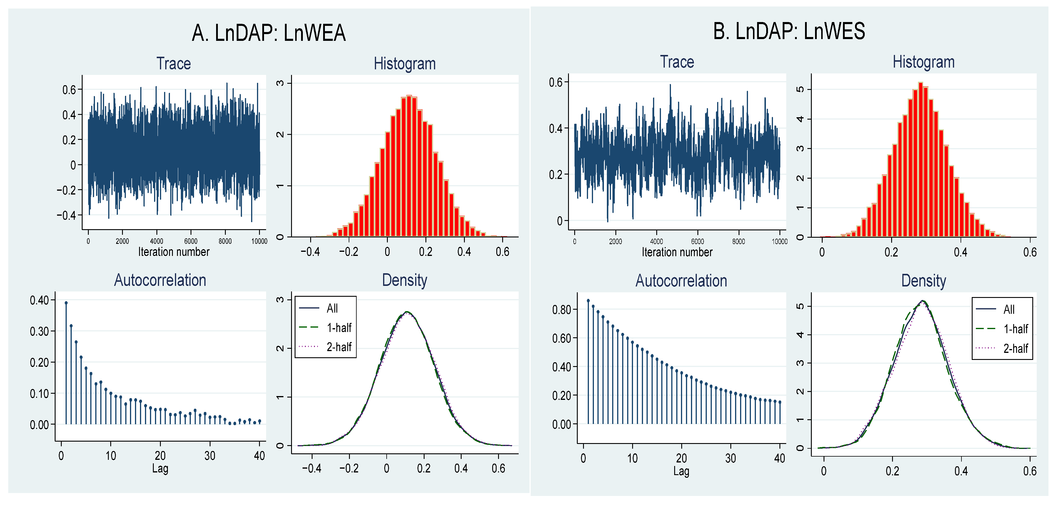 Water 17 00369 g002a