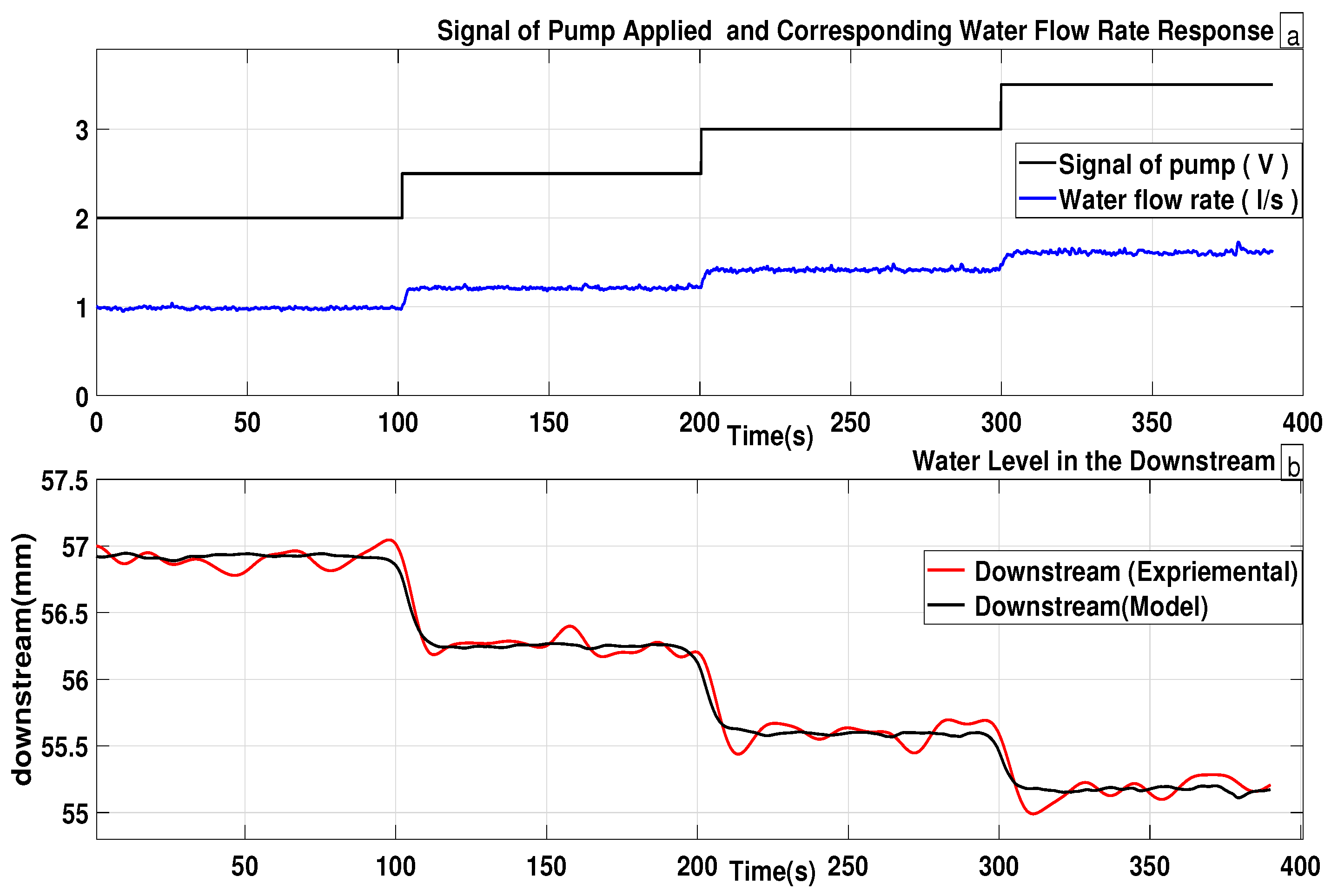 Water 17 00373 g006