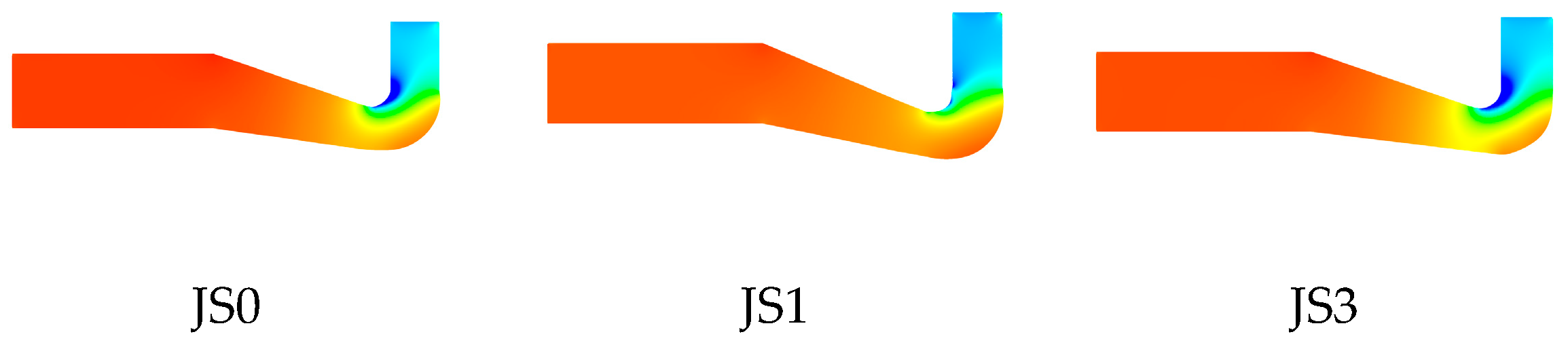 Water 17 00378 g010b