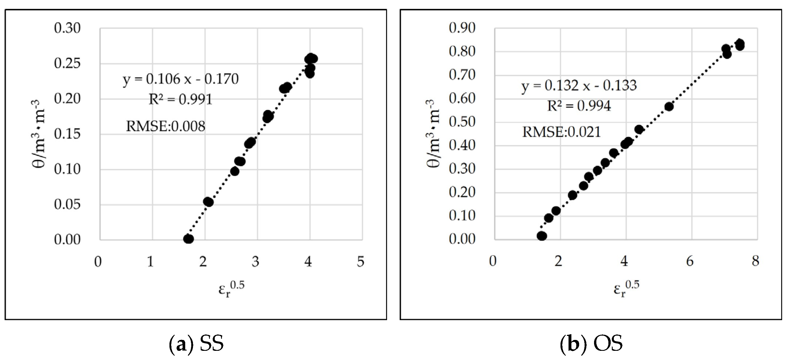 Water 17 00399 g002a