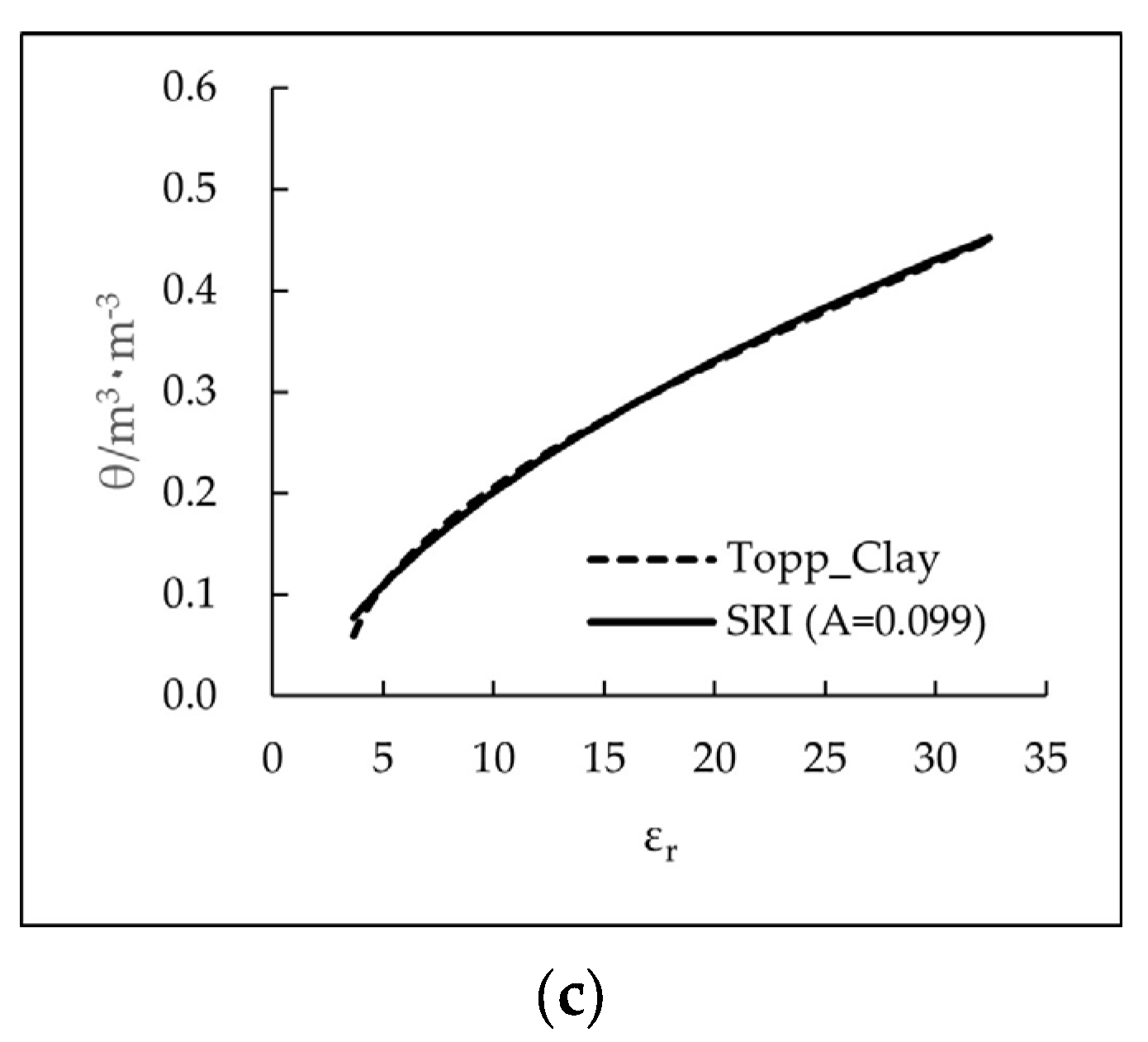 Water 17 00399 g005b