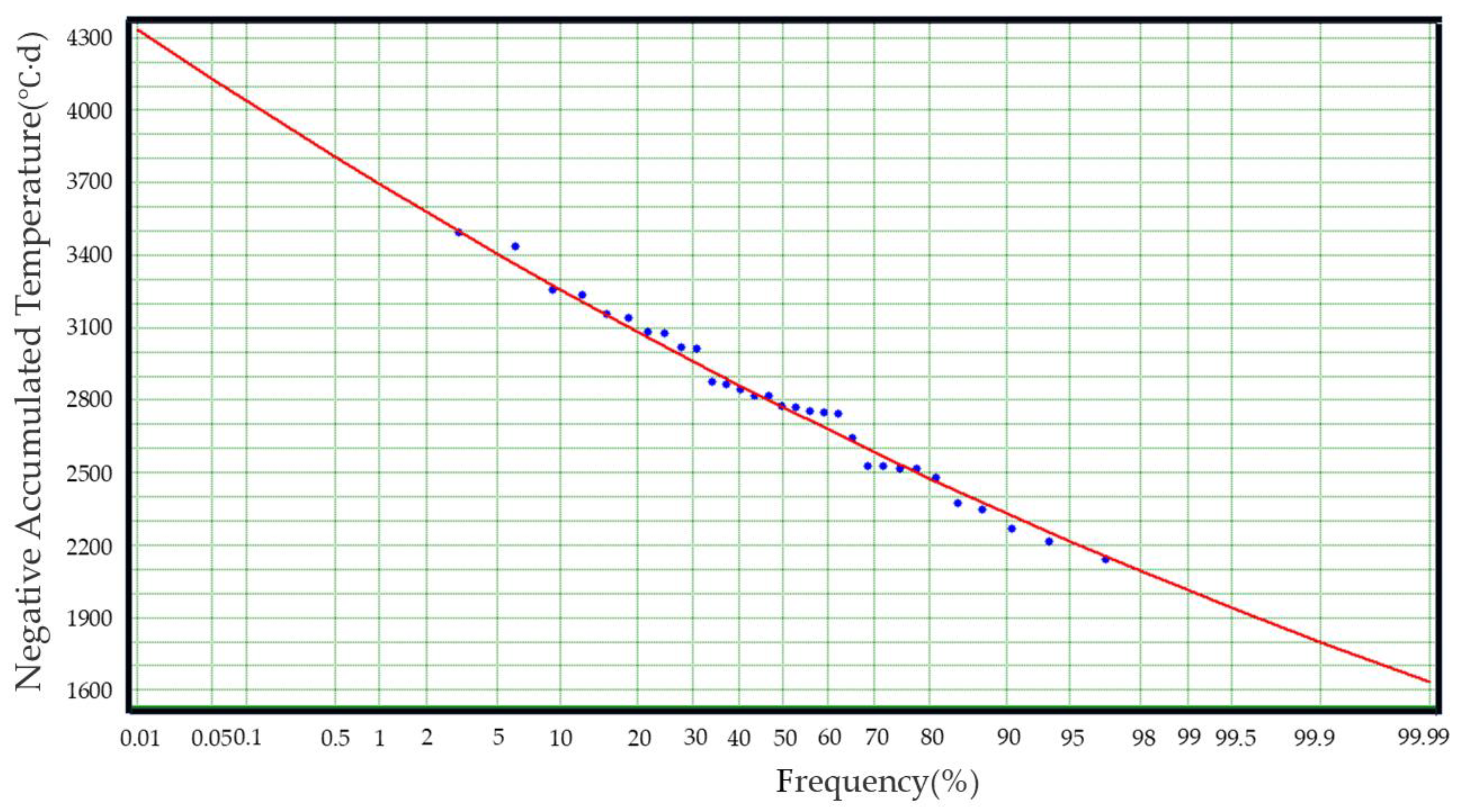 Water 17 00400 g013 Water 17 00400 g013