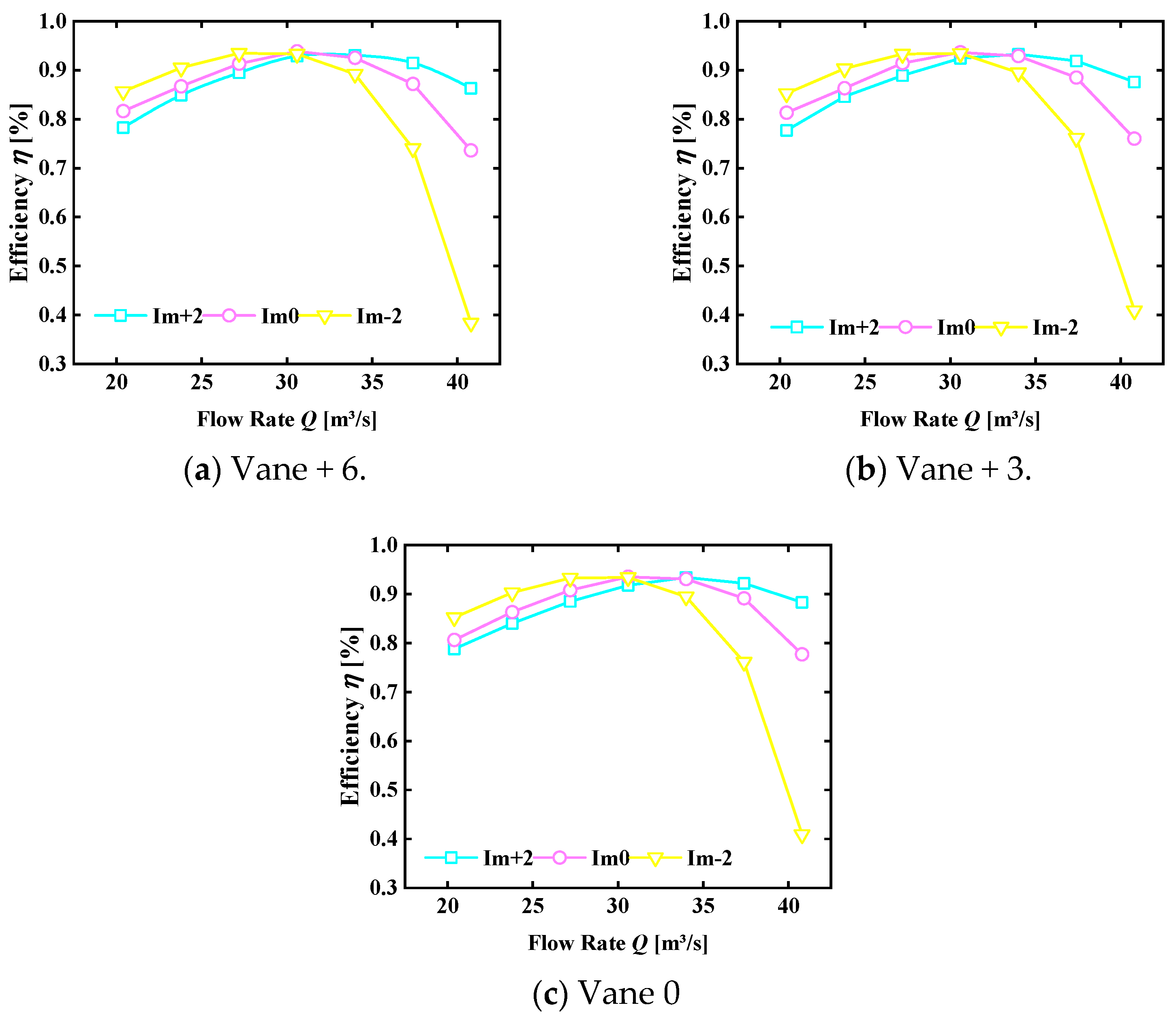 Water 17 00423 g010a