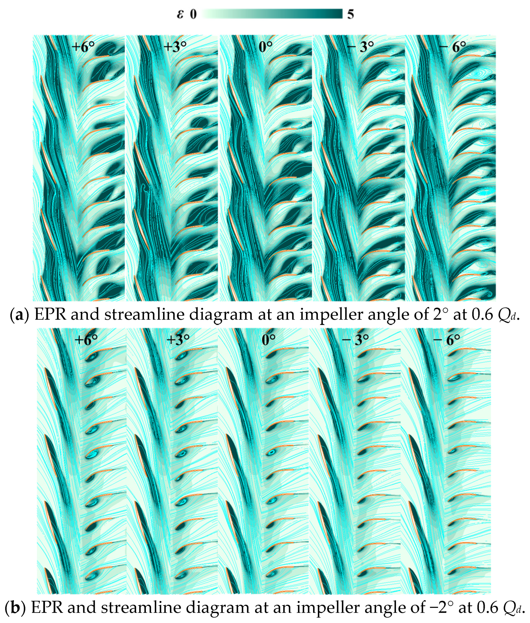 Water 17 00423 g015a