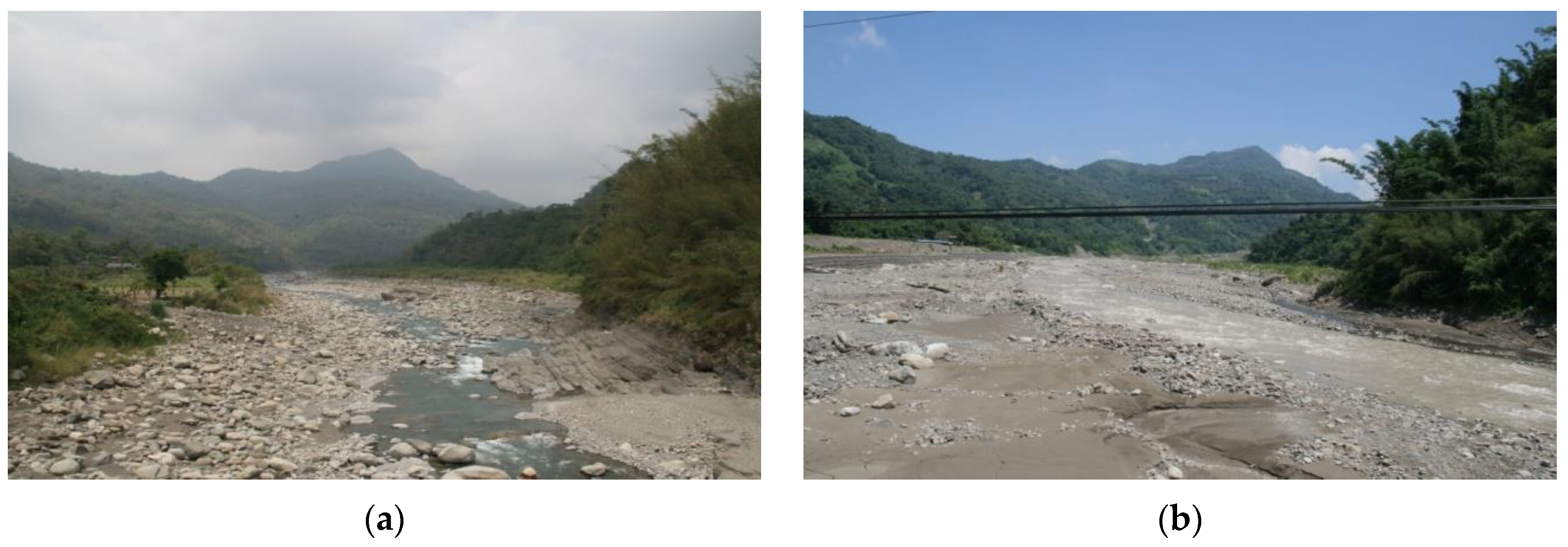 Water 17 00425 g002 Water 17 00425 g002