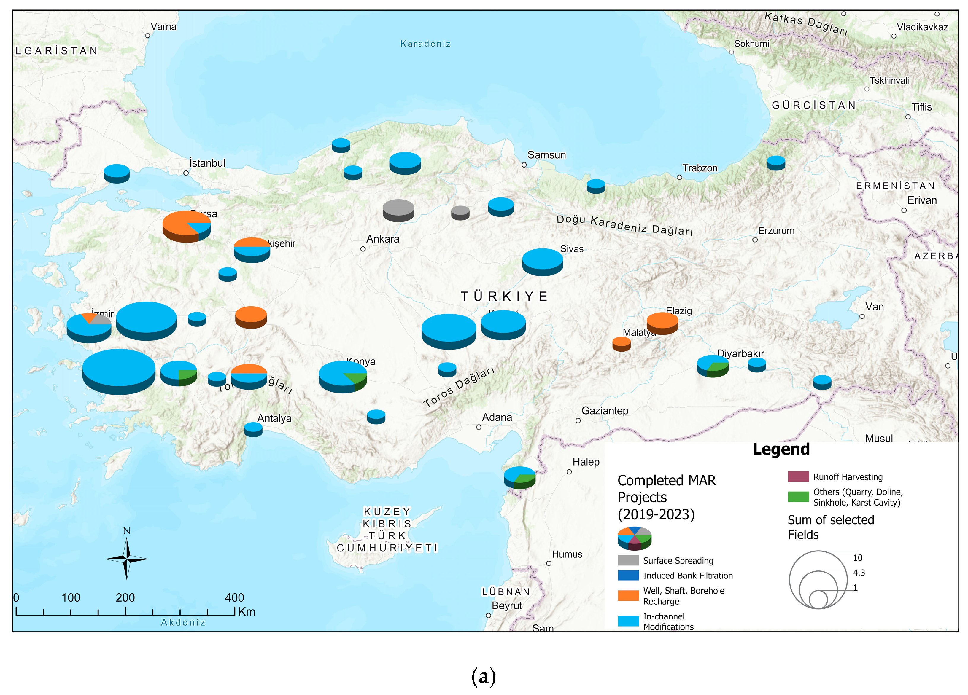 Water 17 00439 g005a