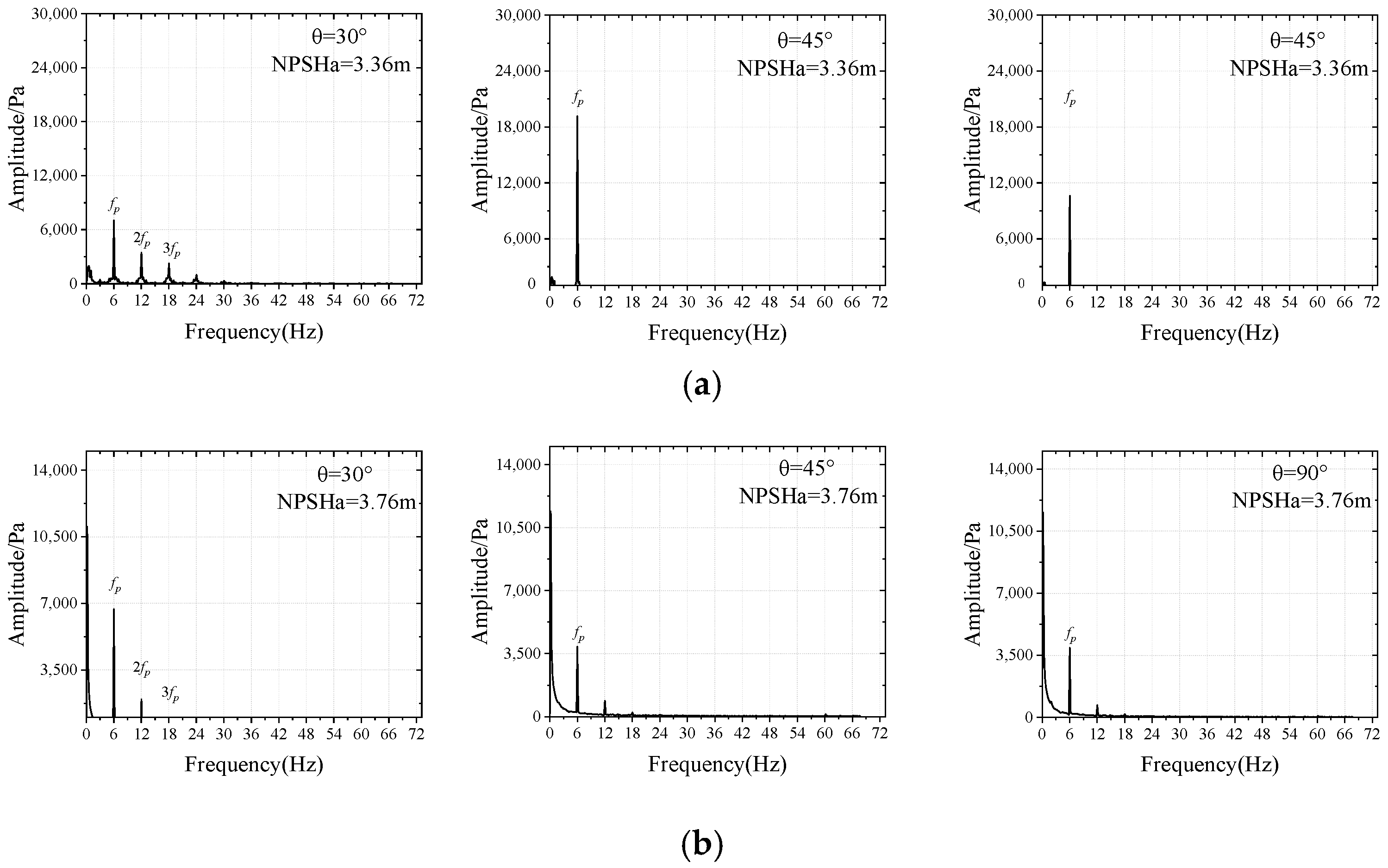 Water 17 00445 g009a