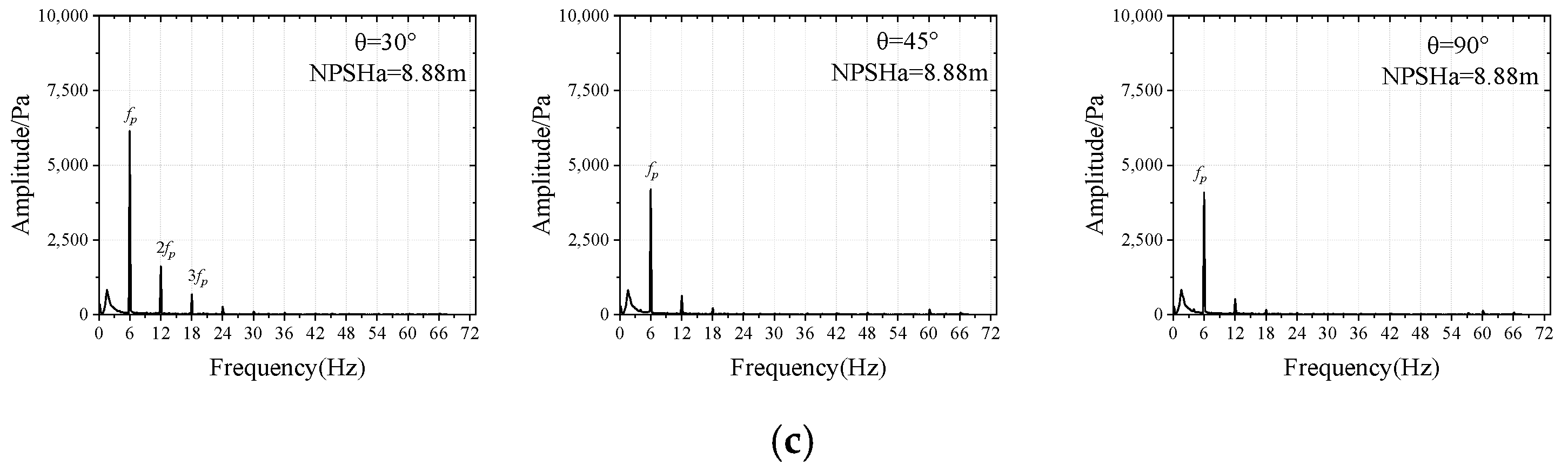 Water 17 00445 g009b