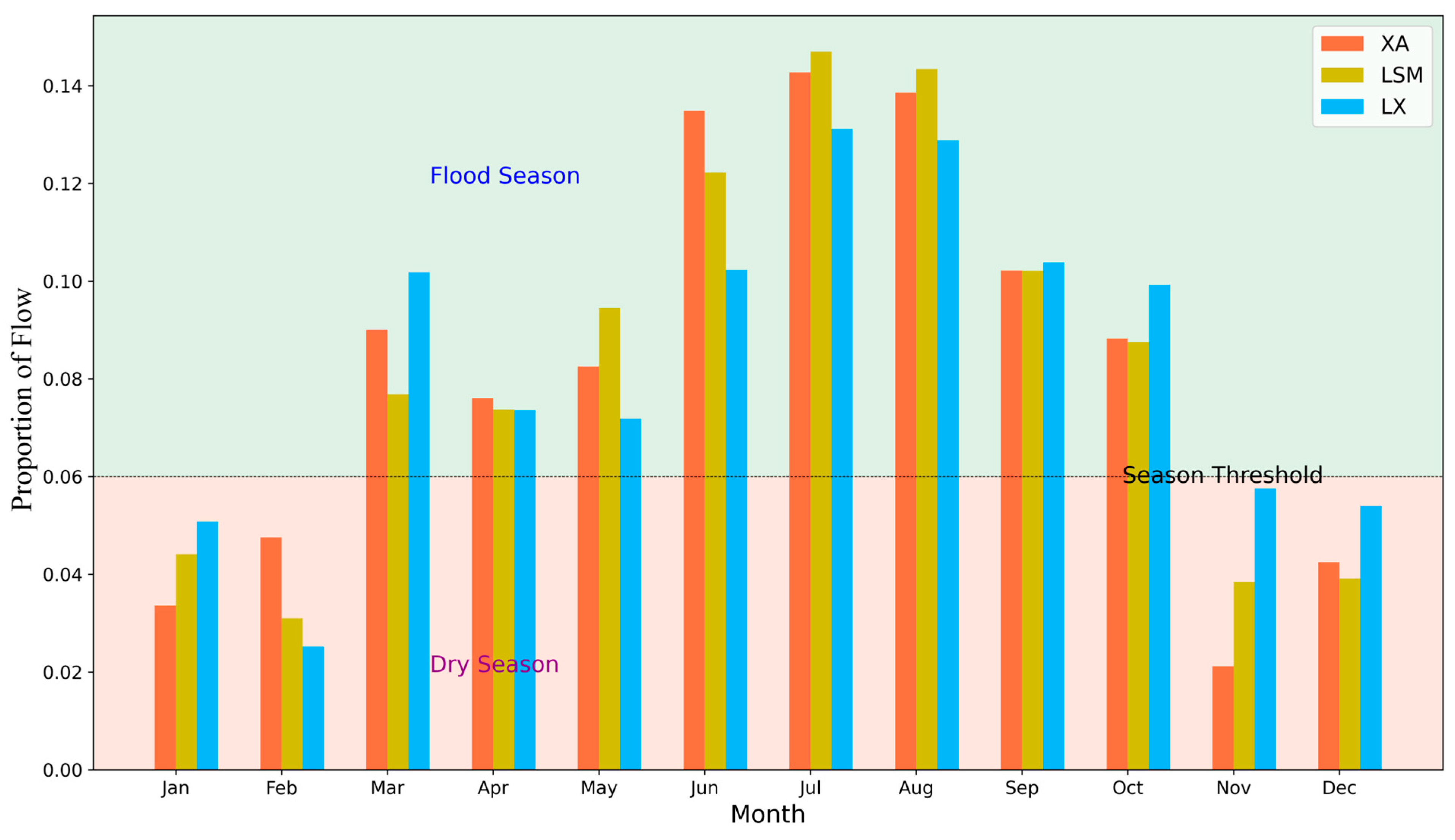 Water 17 00451 g004 Water 17 00451 g004