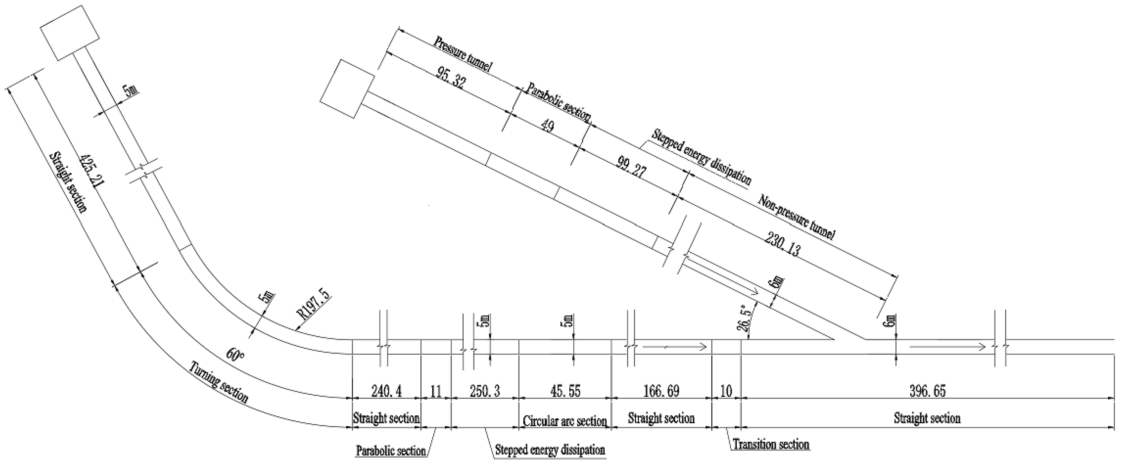 Water 17 00471 g001 Water 17 00471 g001
