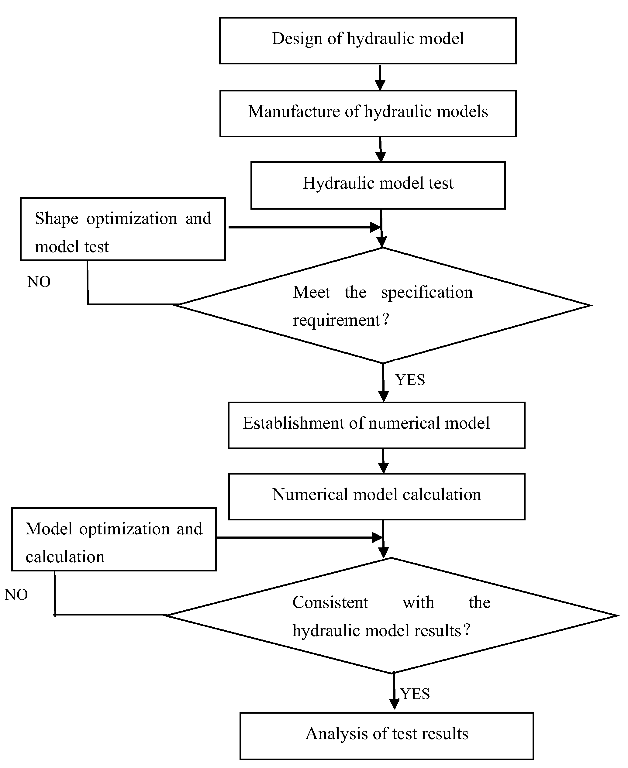 Water 17 00471 g004 Water 17 00471 g004