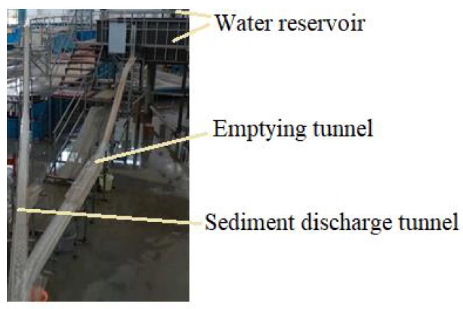 Water 17 00471 g005 Water 17 00471 g005