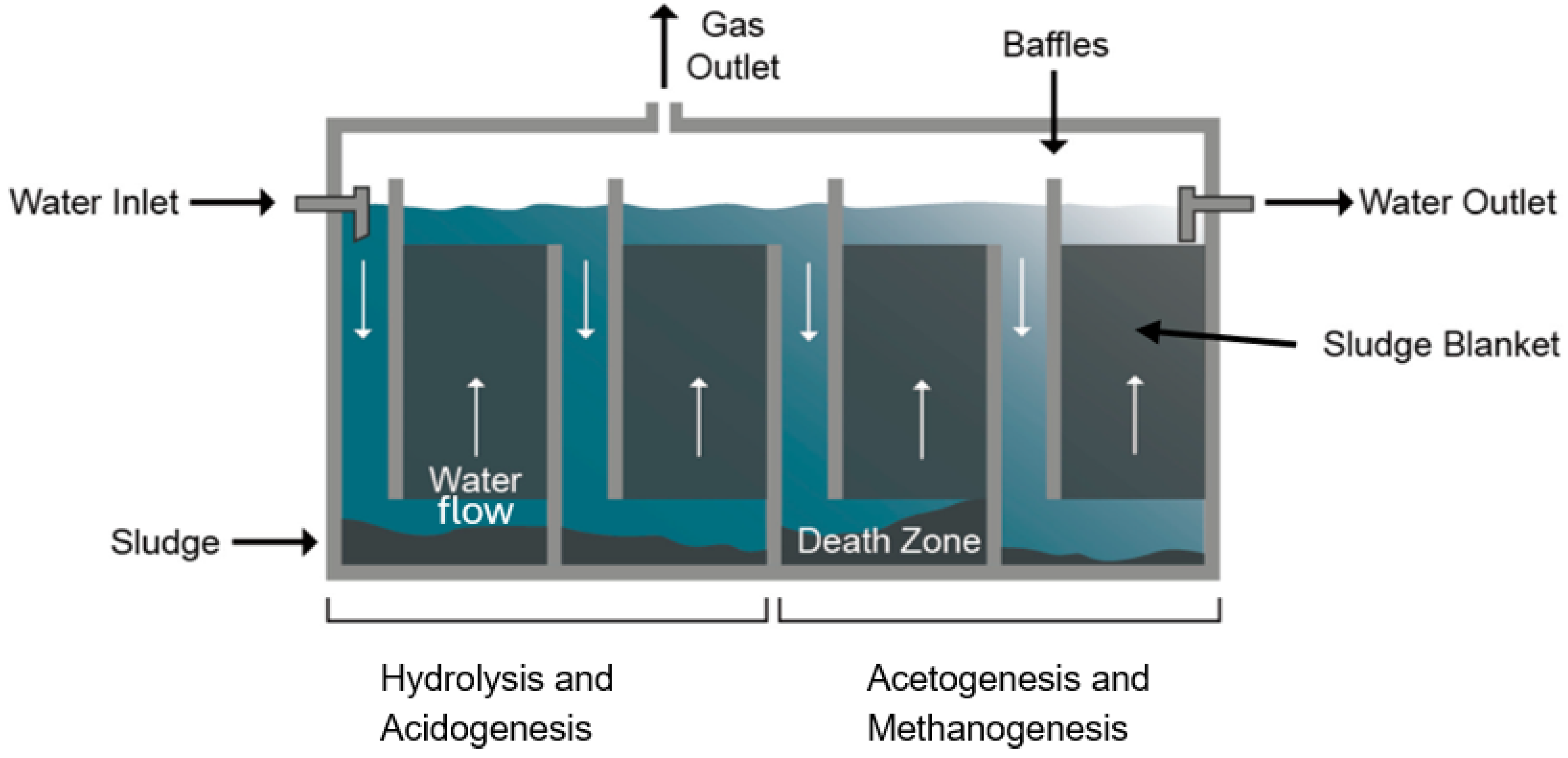Water 17 00476 g002 Water 17 00476 g002