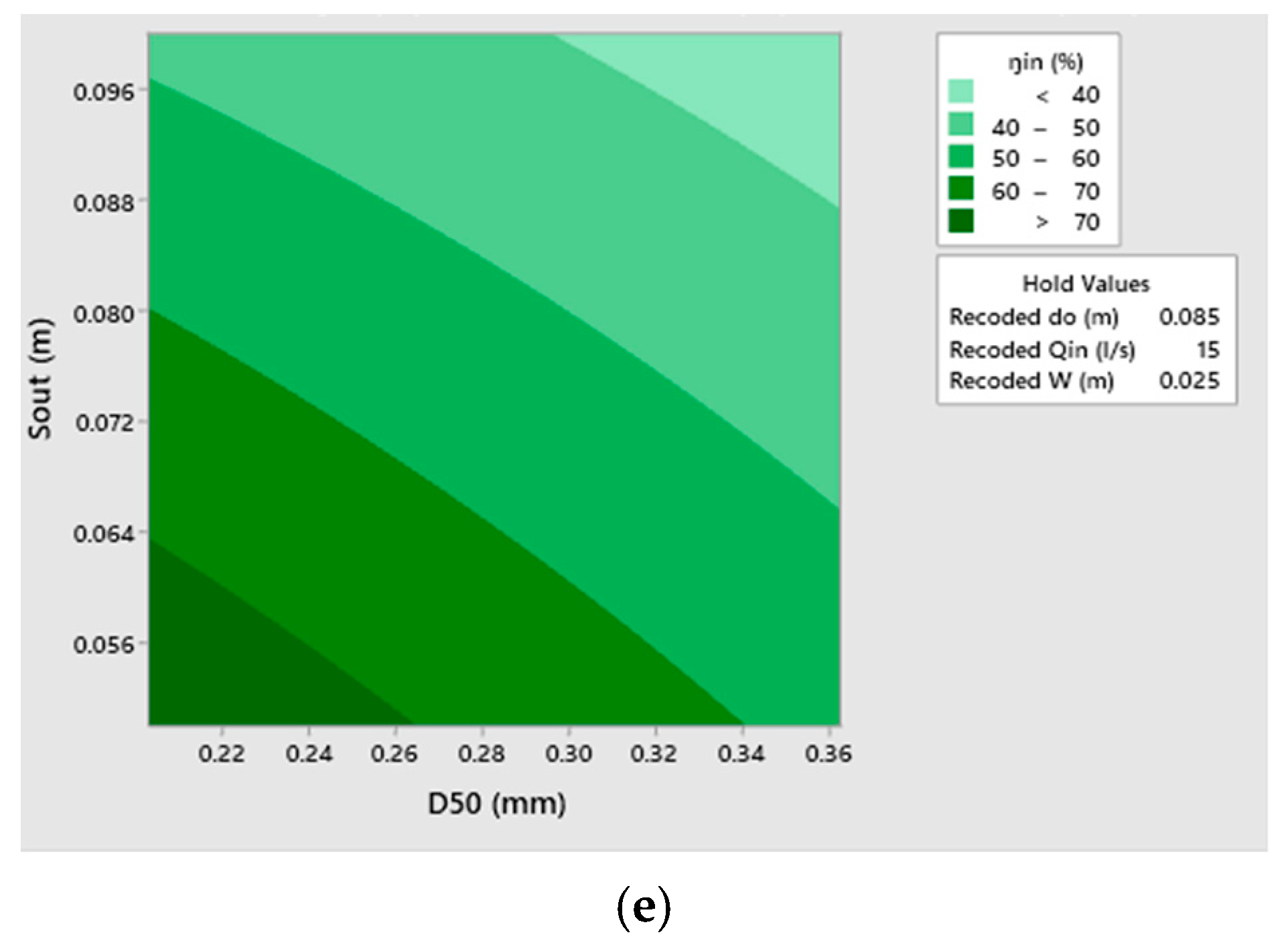 Water 17 00496 g006b