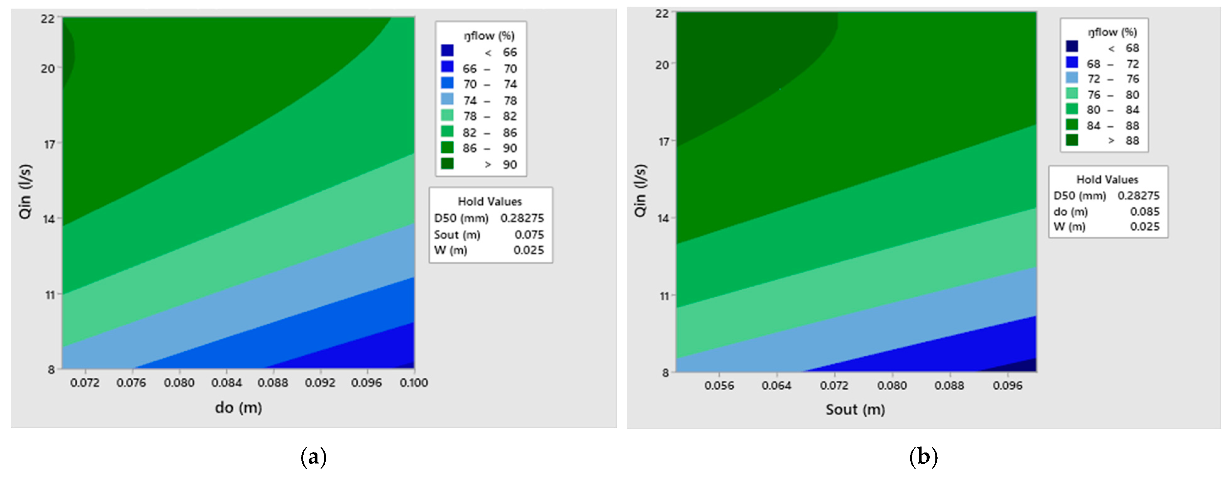 Water 17 00496 g008a