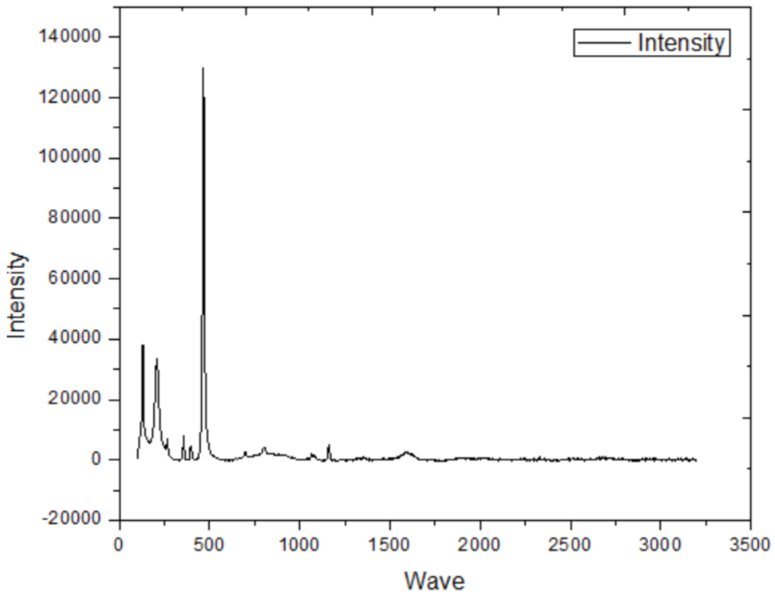 Water 17 00501 g012 Water 17 00501 g012
