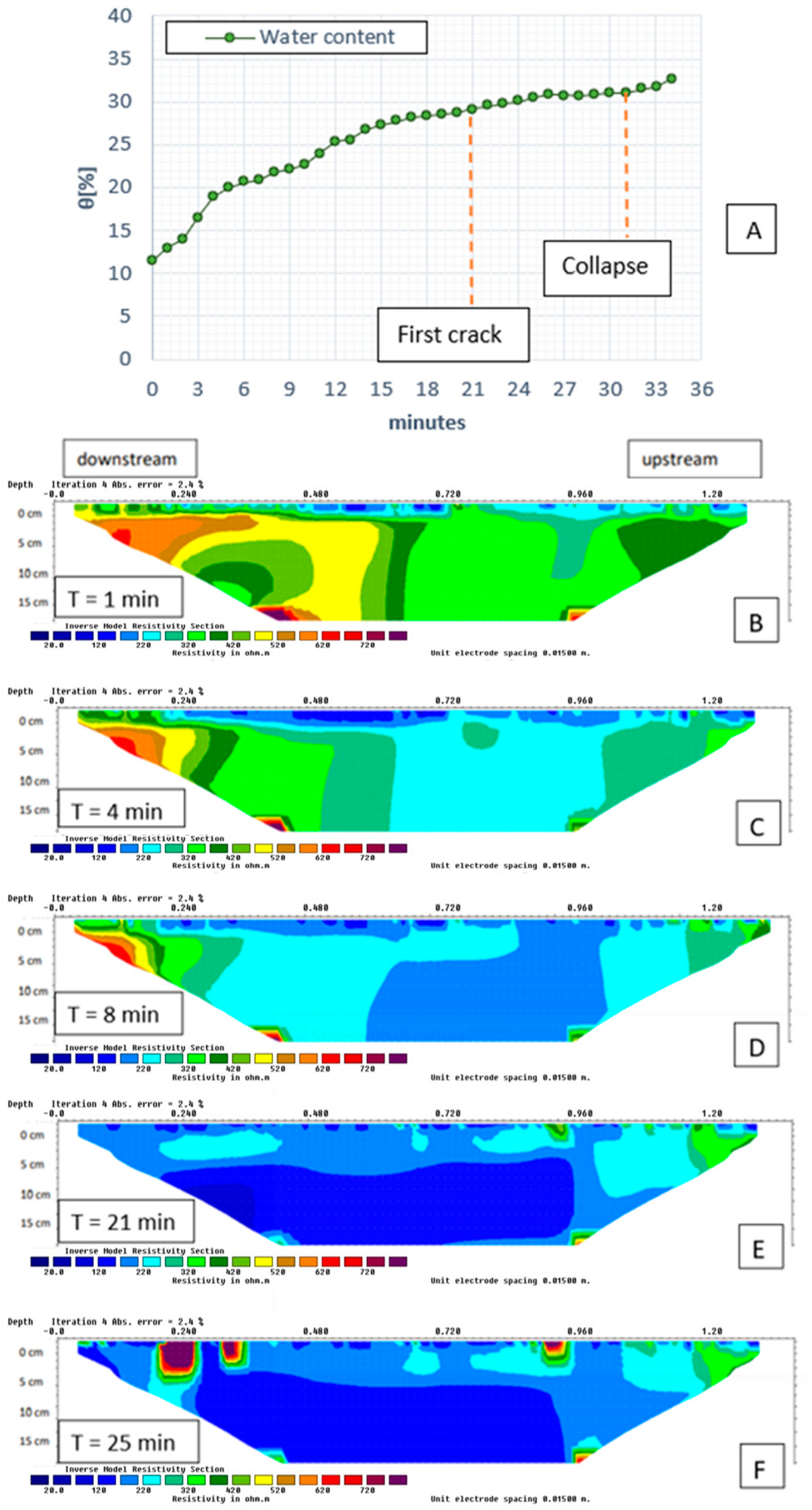 Water 17 00597 g011 Water 17 00597 g011