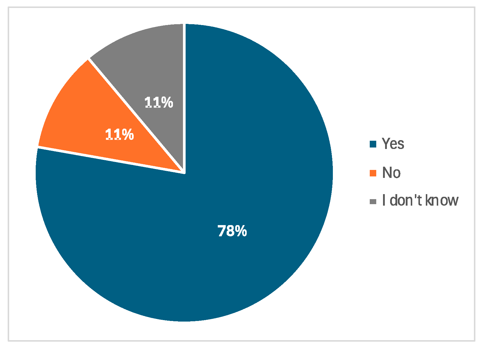 Water 17 00610 g0a12