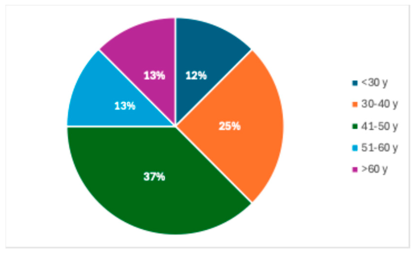 Water 17 00610 g0a13