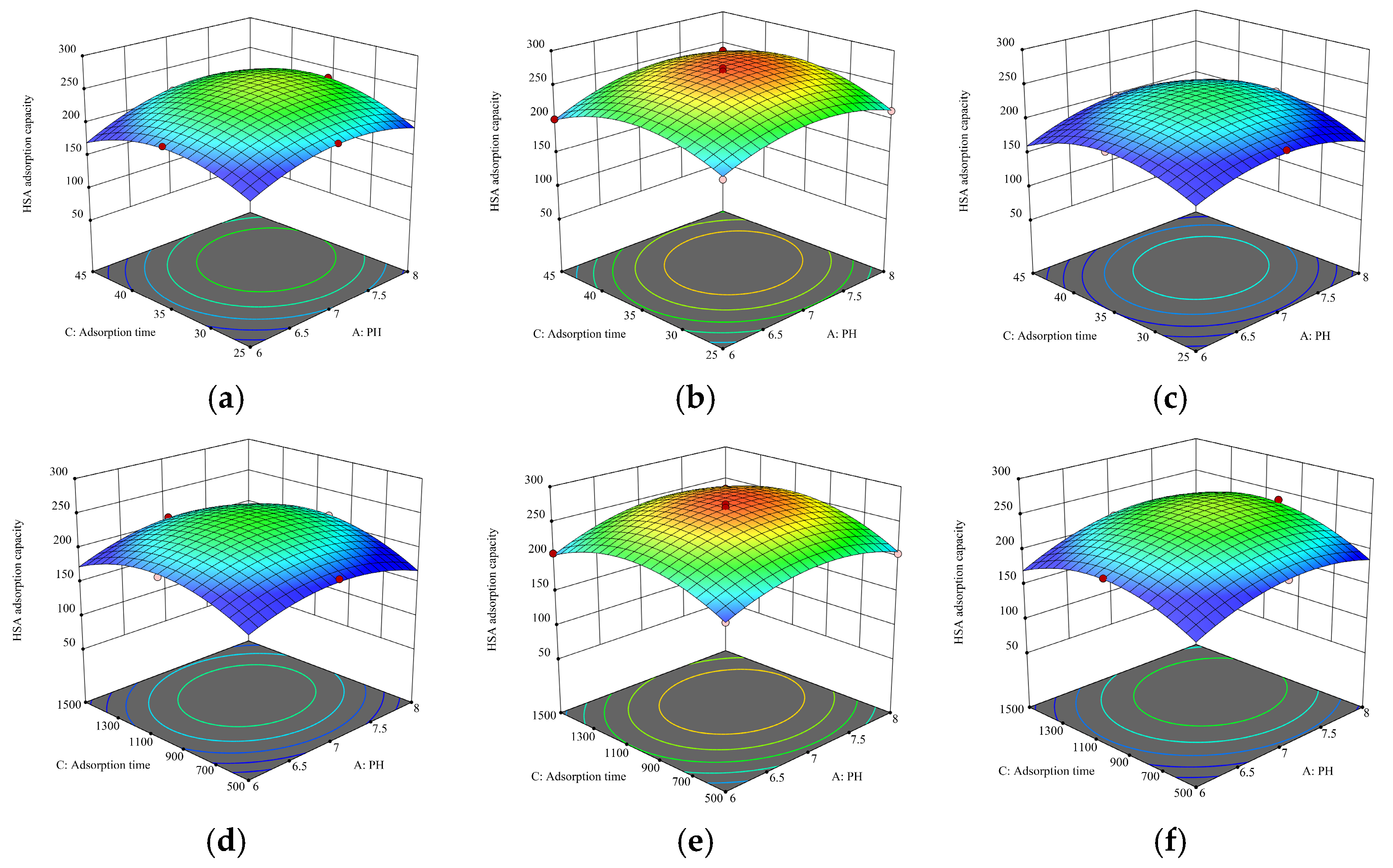 Water 17 00631 g013a