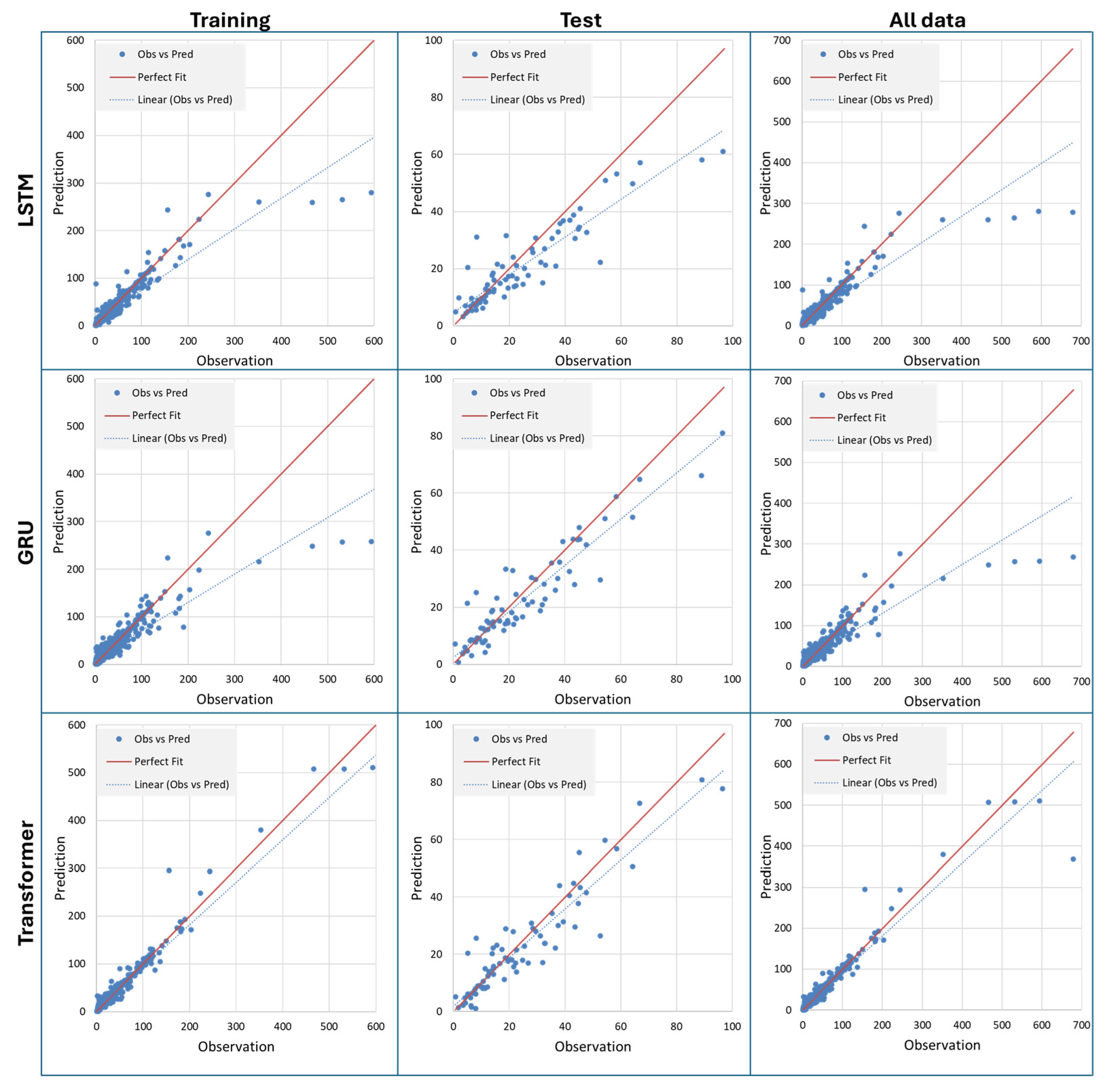 Water 17 00676 g003 Water 17 00676 g003