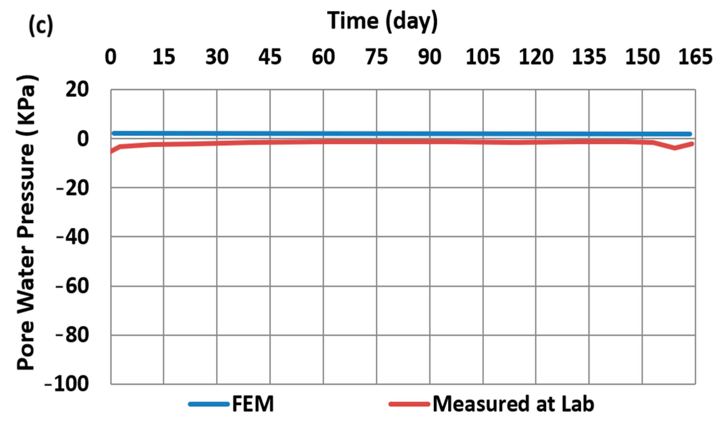 Water 17 00677 g005b