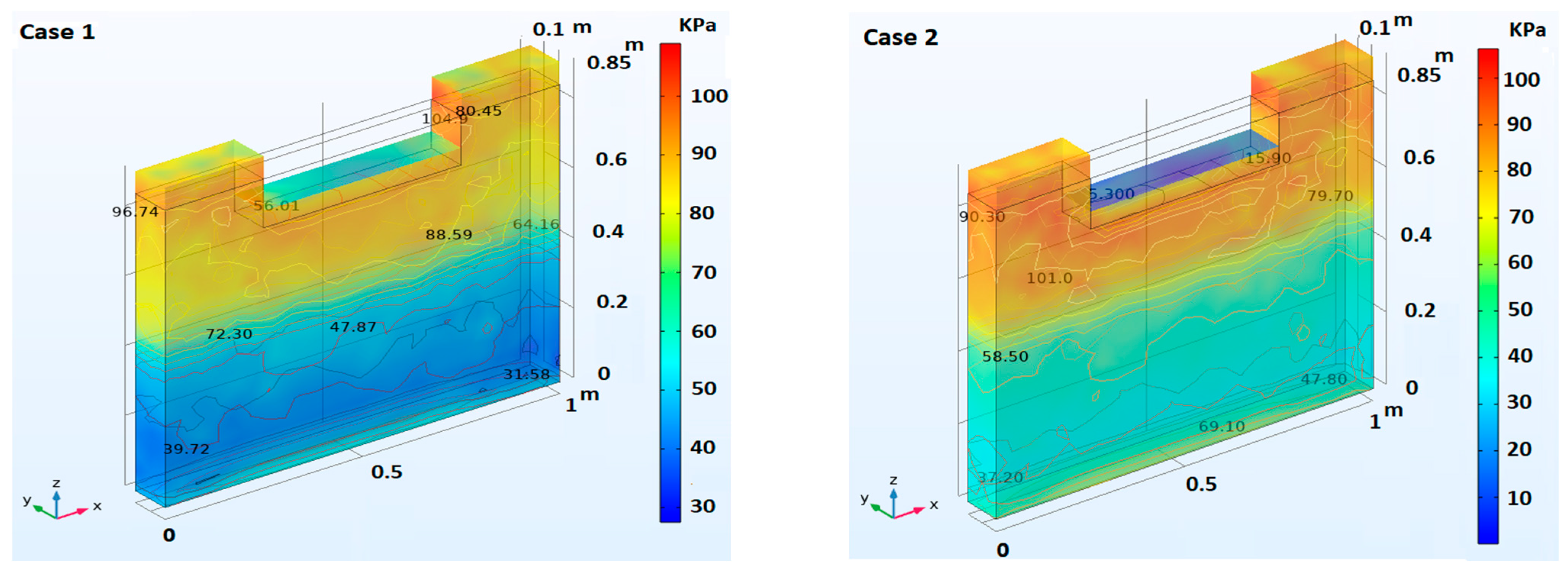 Water 17 00677 g011a