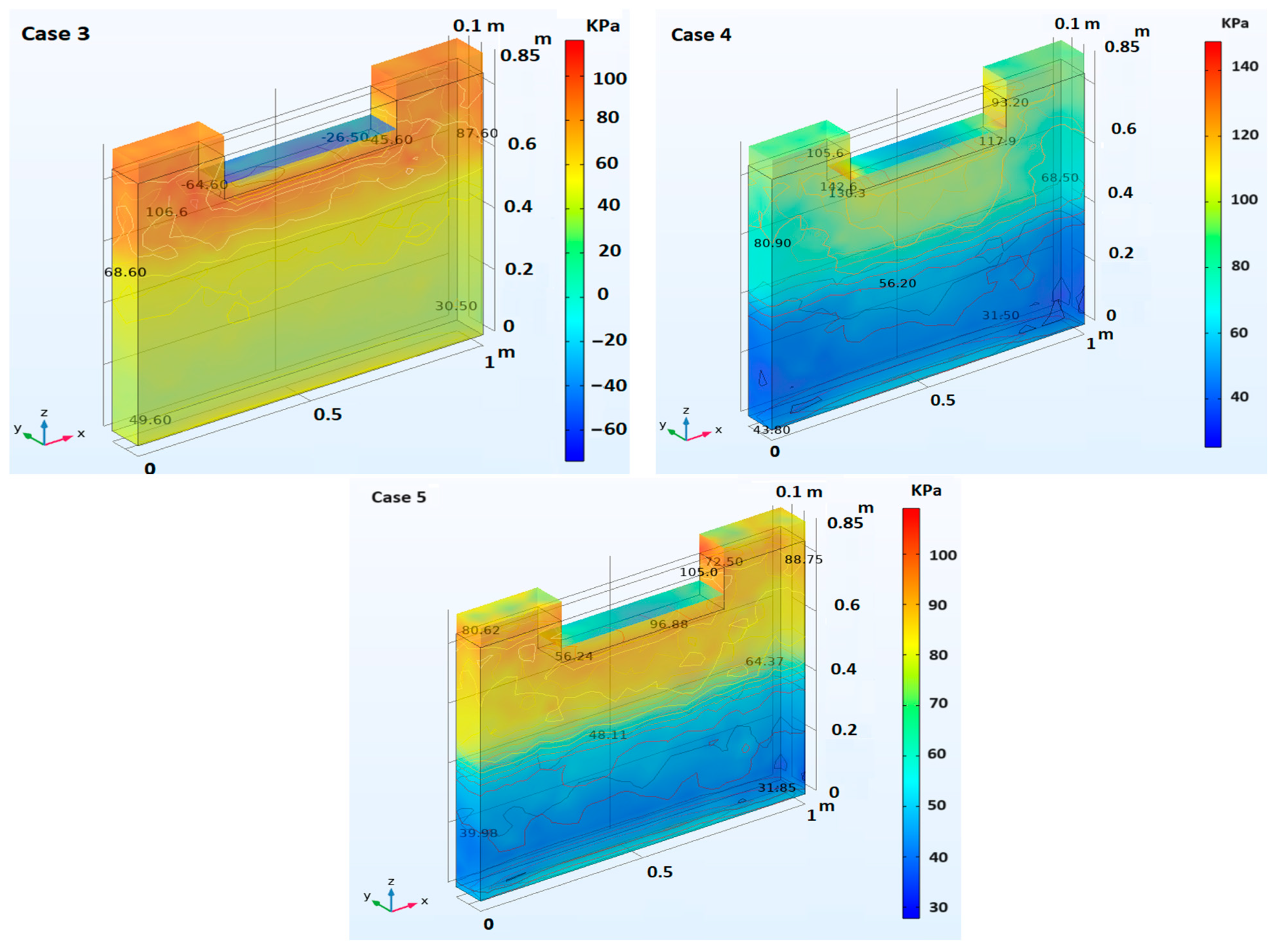 Water 17 00677 g011b