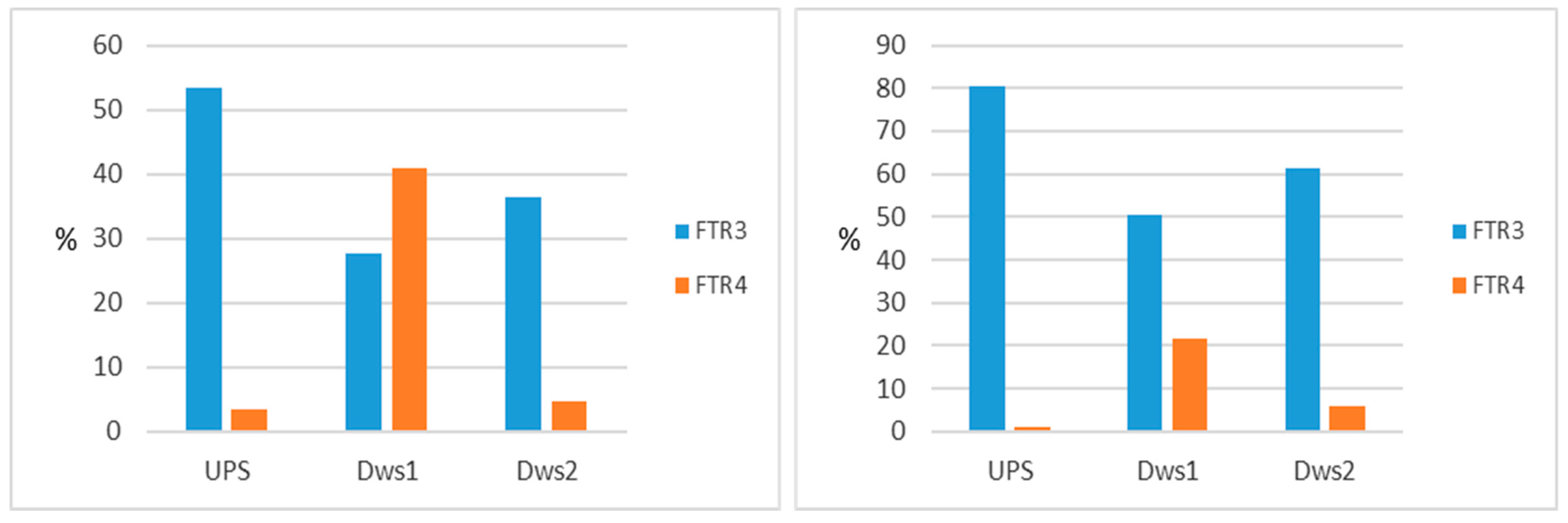 Water 17 00724 g001 Water 17 00724 g001