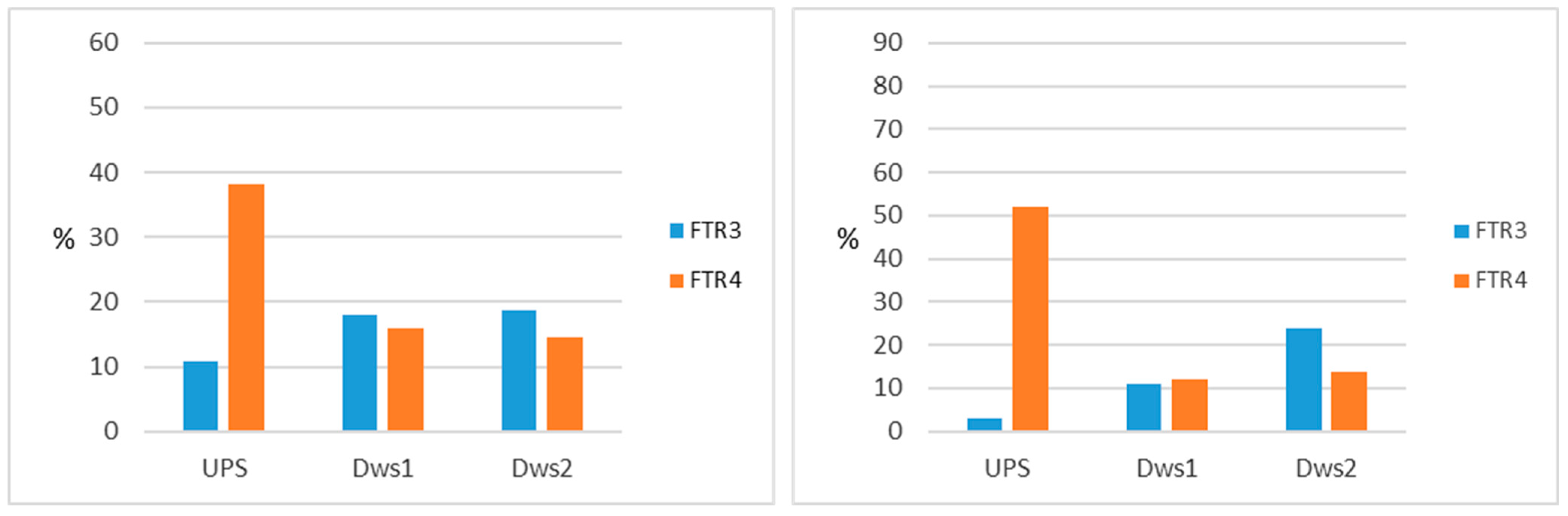 Water 17 00724 g002 Water 17 00724 g002