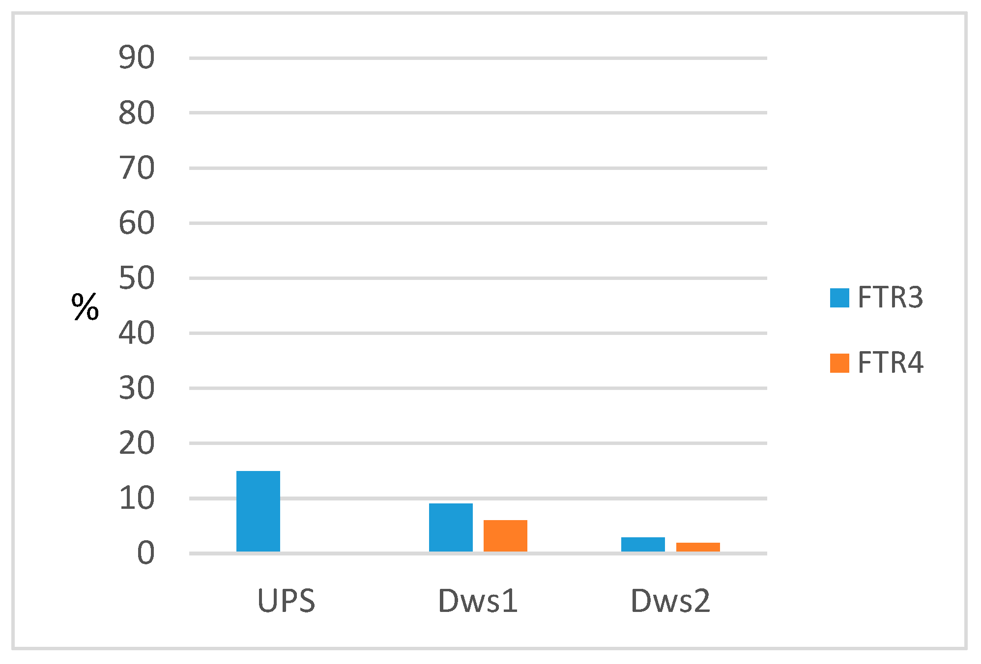 Water 17 00724 g004 Water 17 00724 g004