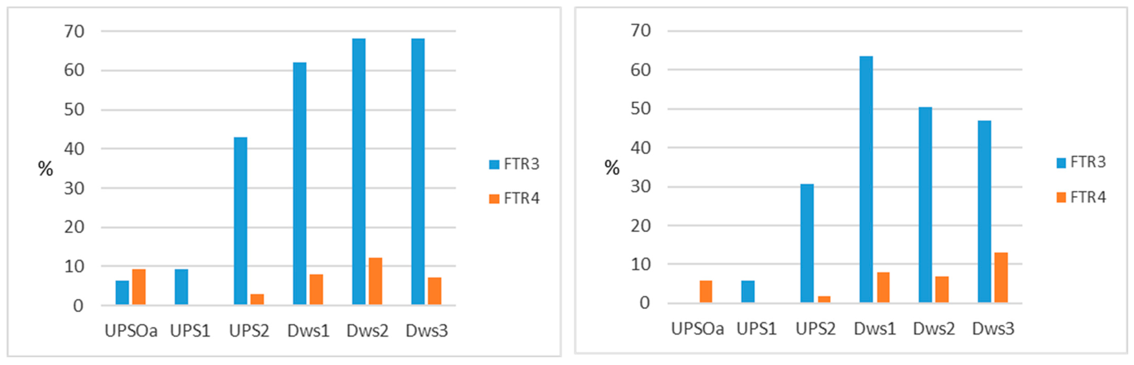 Water 17 00724 g005 Water 17 00724 g005