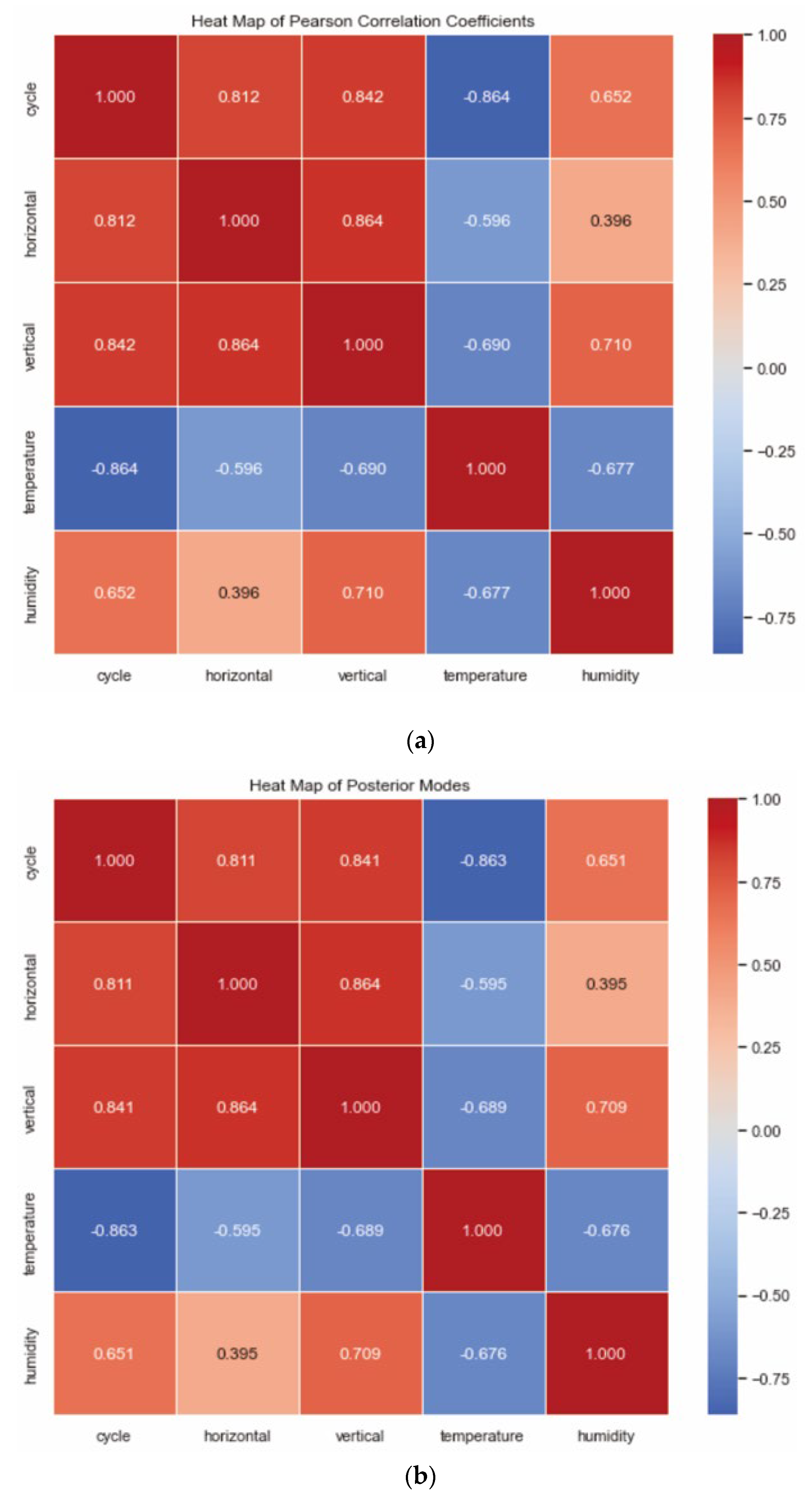 Water 17 00796 g009a