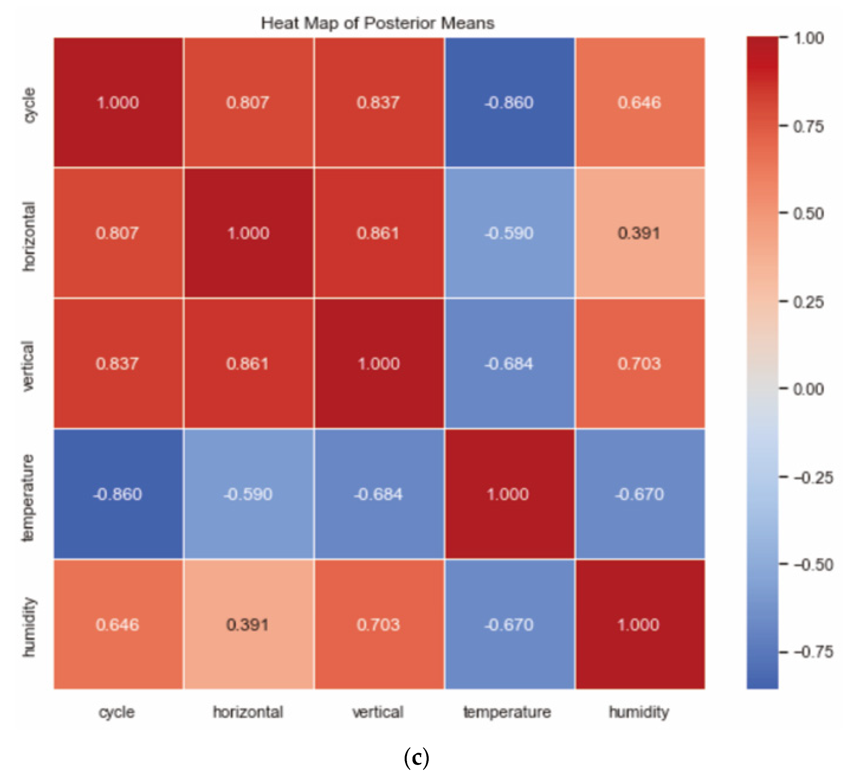 Water 17 00796 g009b