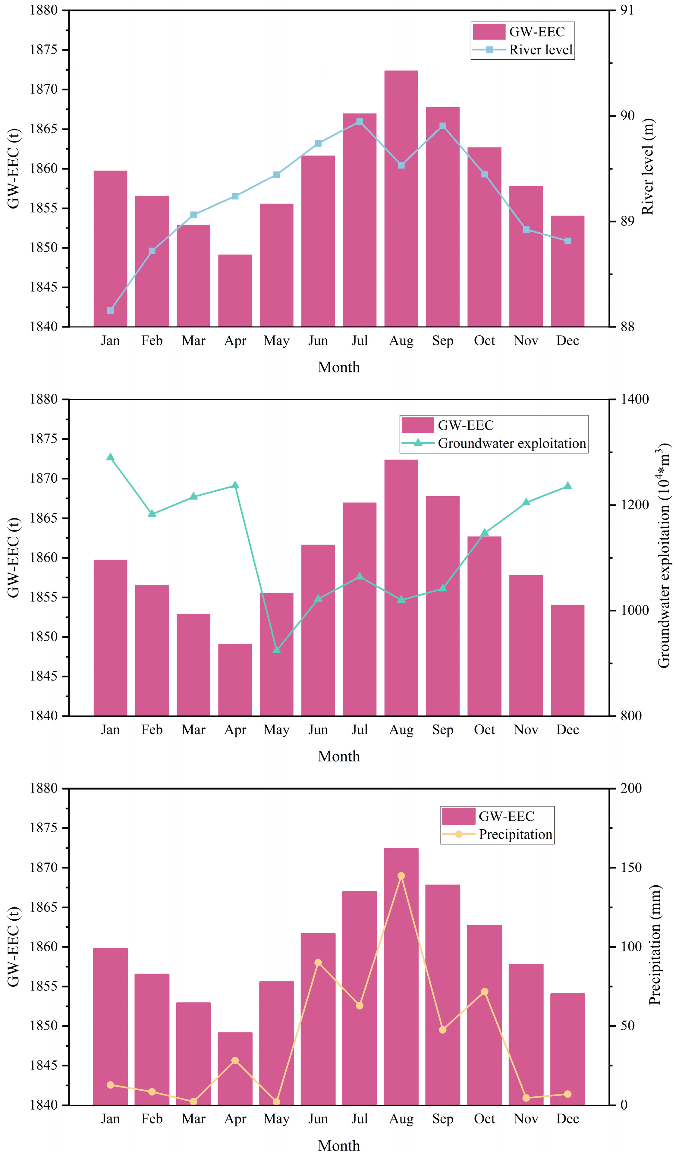 Water 17 00807 g010 Water 17 00807 g010