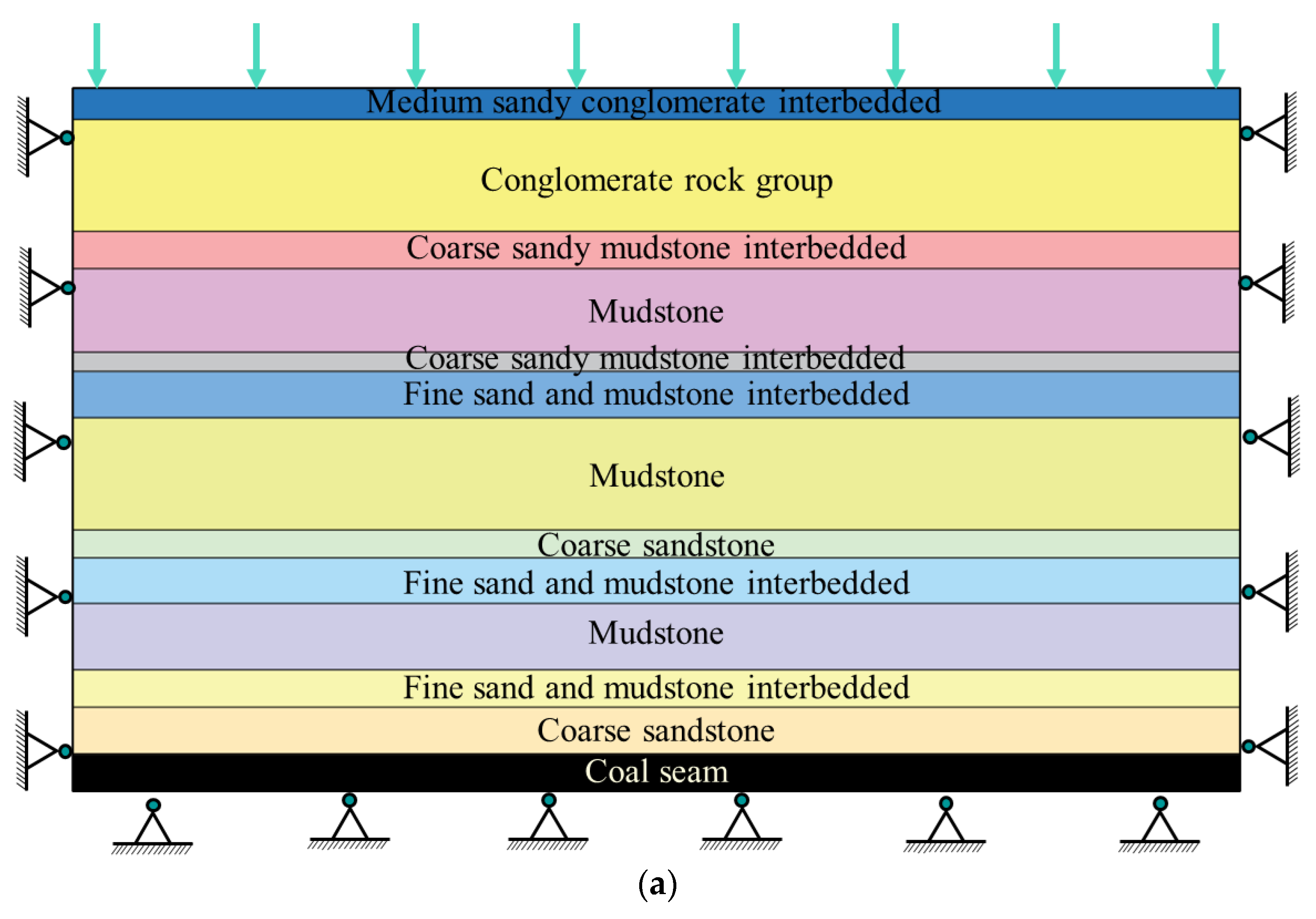 Water 17 00850 g006a