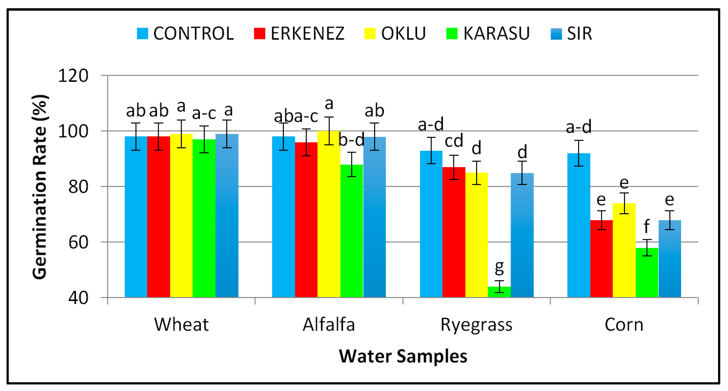 Water 17 00892 g002 Water 17 00892 g002