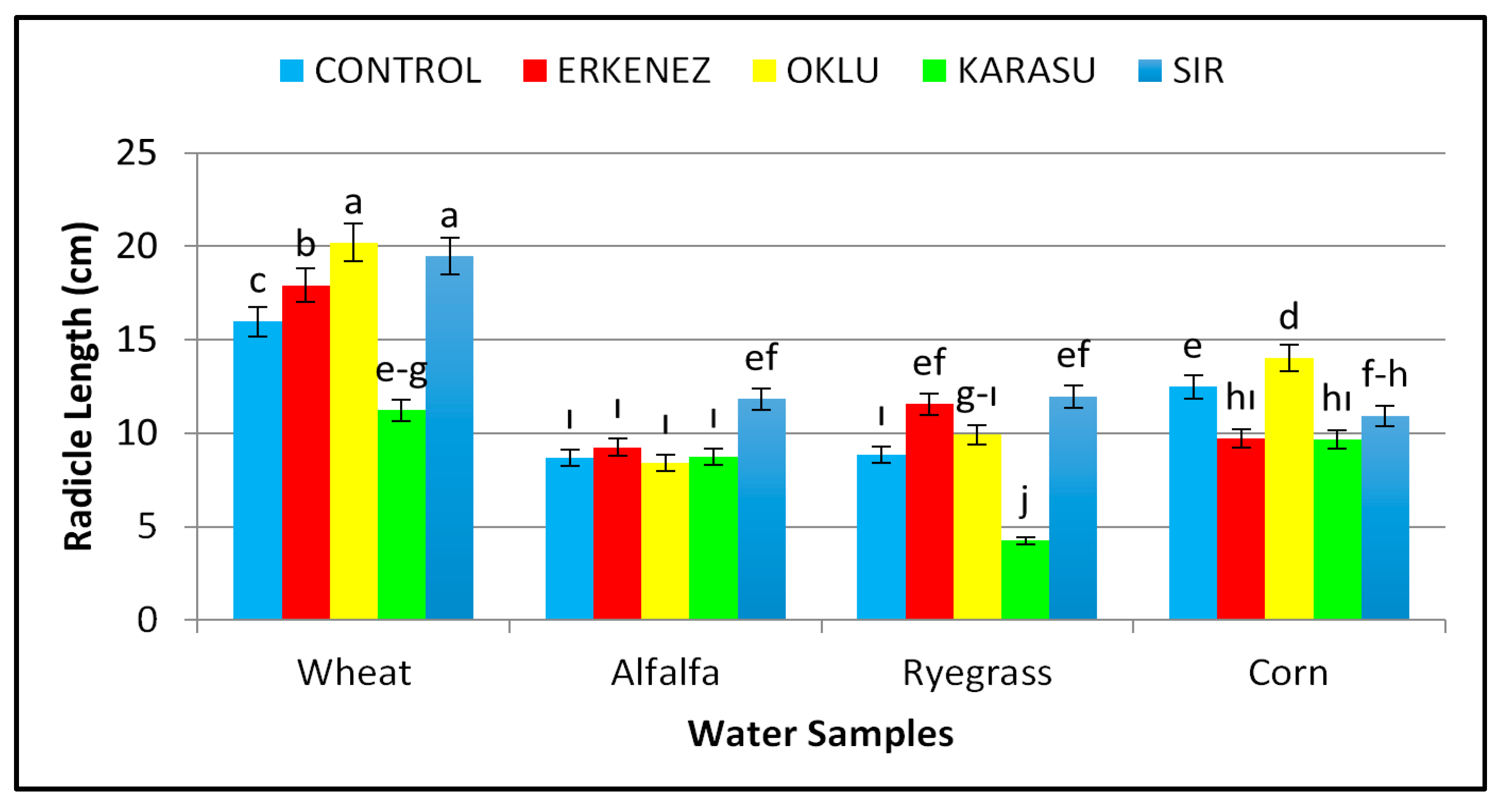 Water 17 00892 g003 Water 17 00892 g003