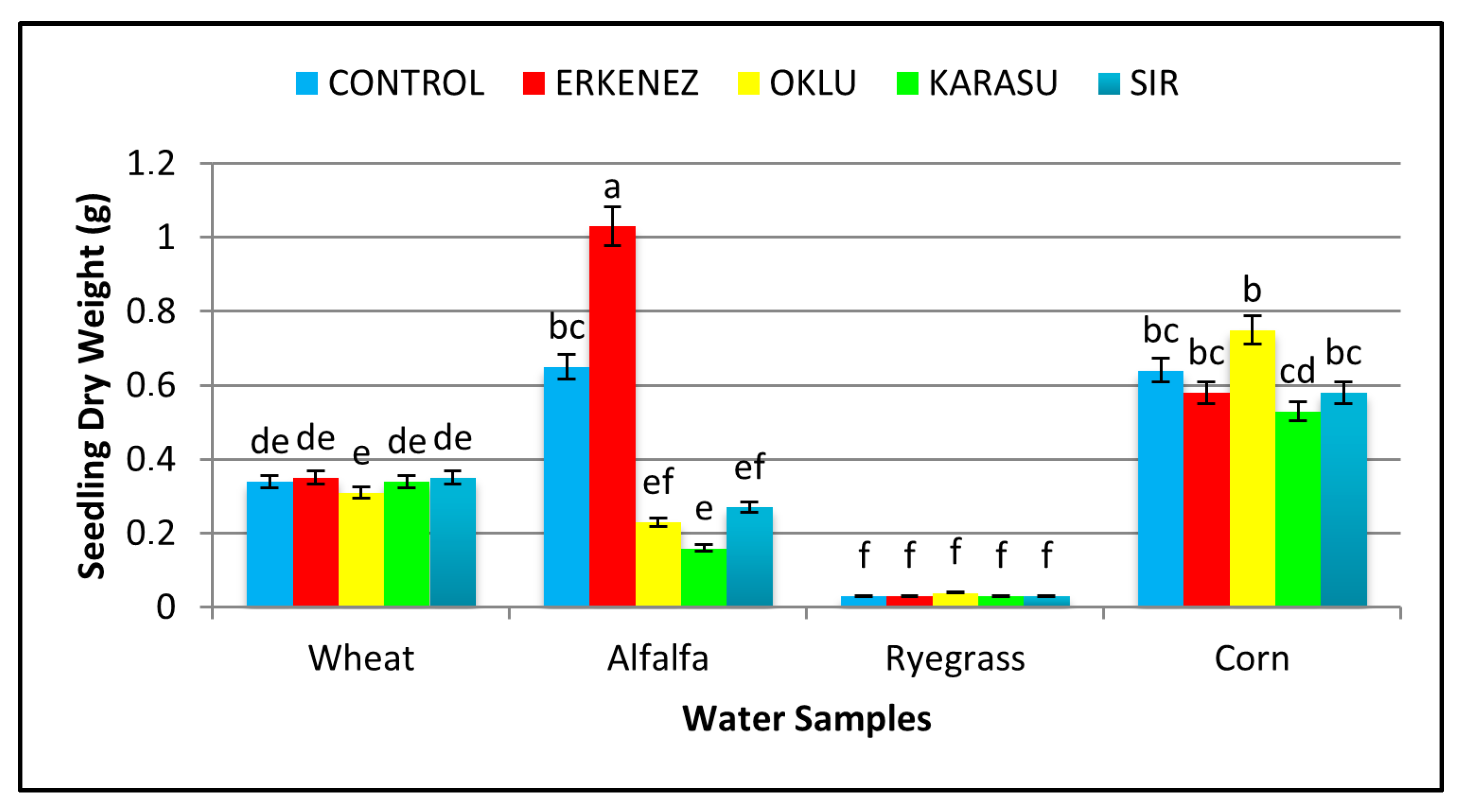 Water 17 00892 g004 Water 17 00892 g004