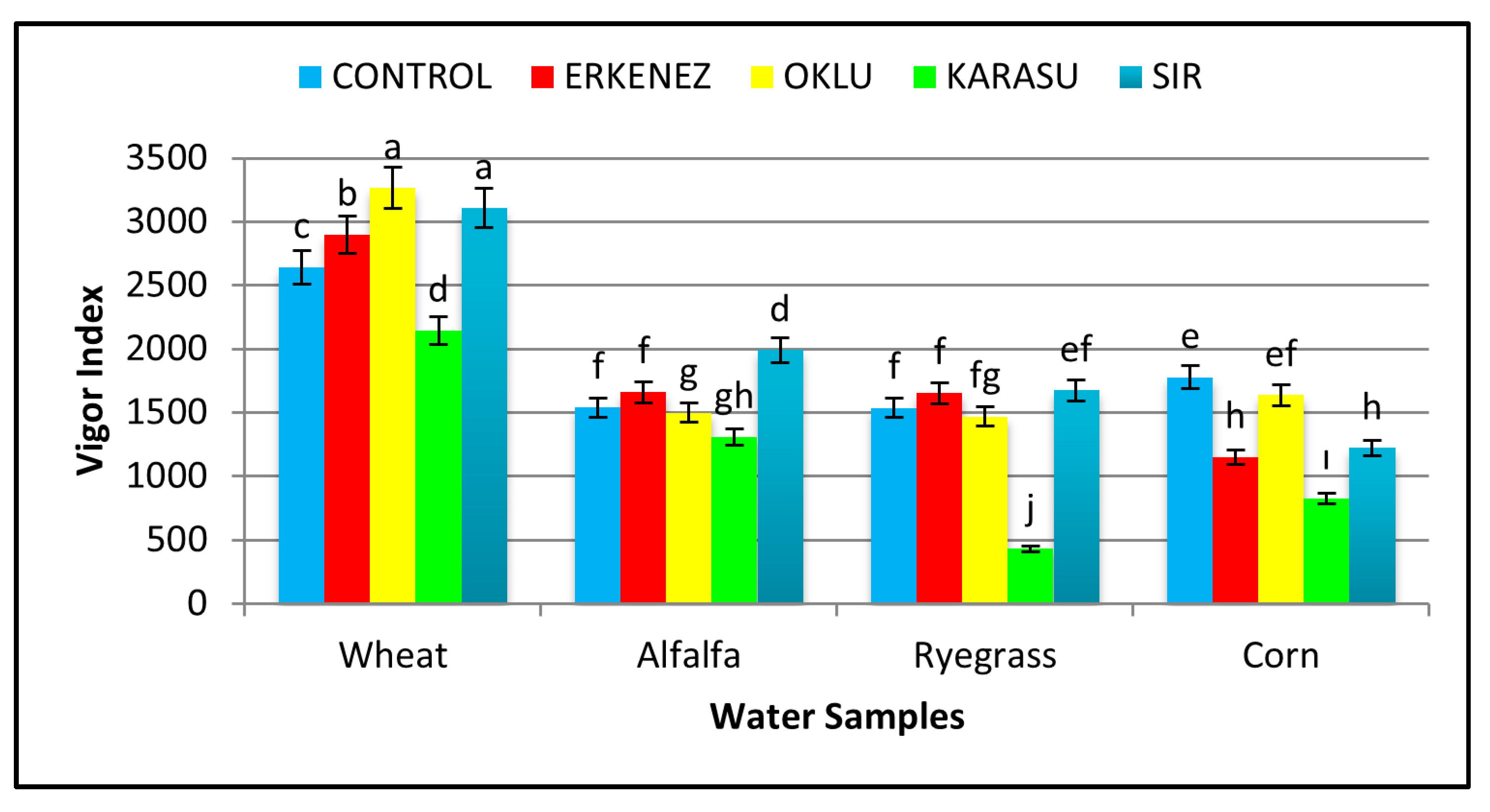 Water 17 00892 g005 Water 17 00892 g005