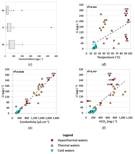 Water 17 00898 g006b