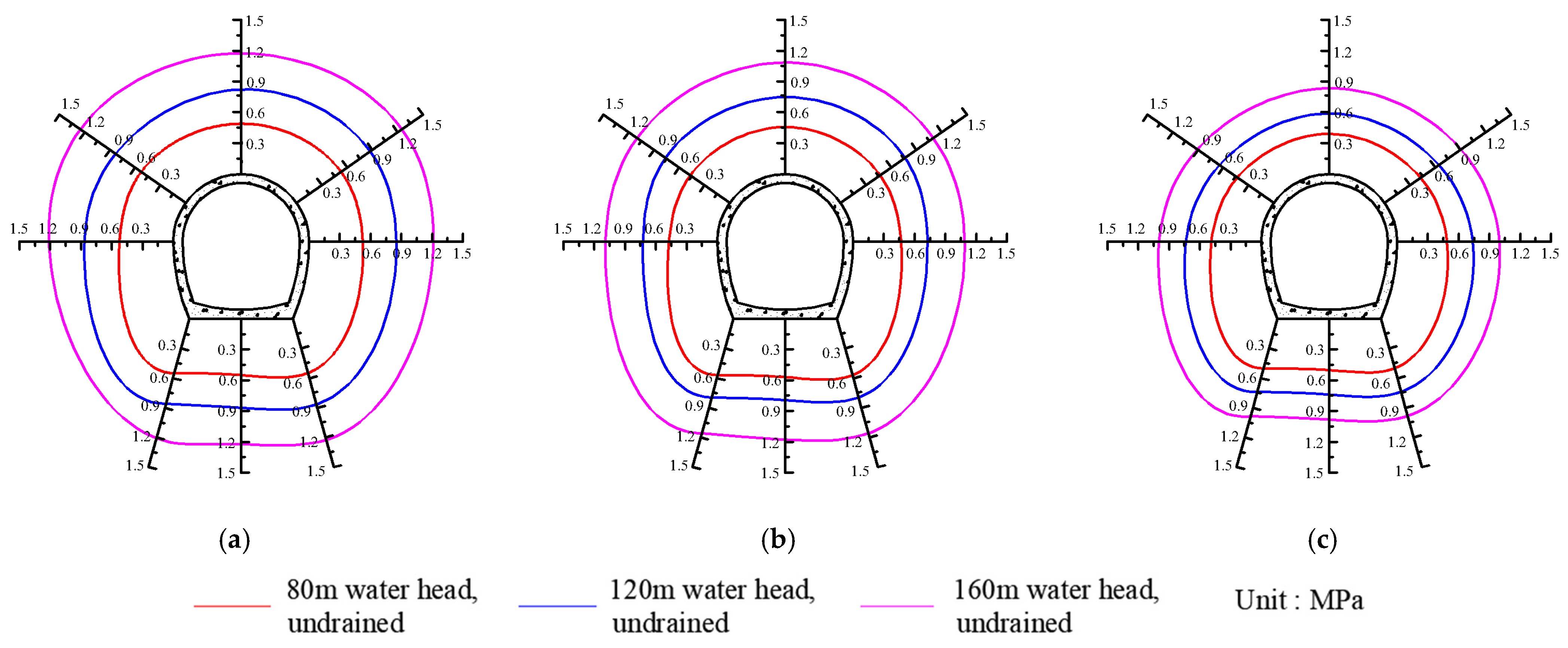 Water 17 00913 g007