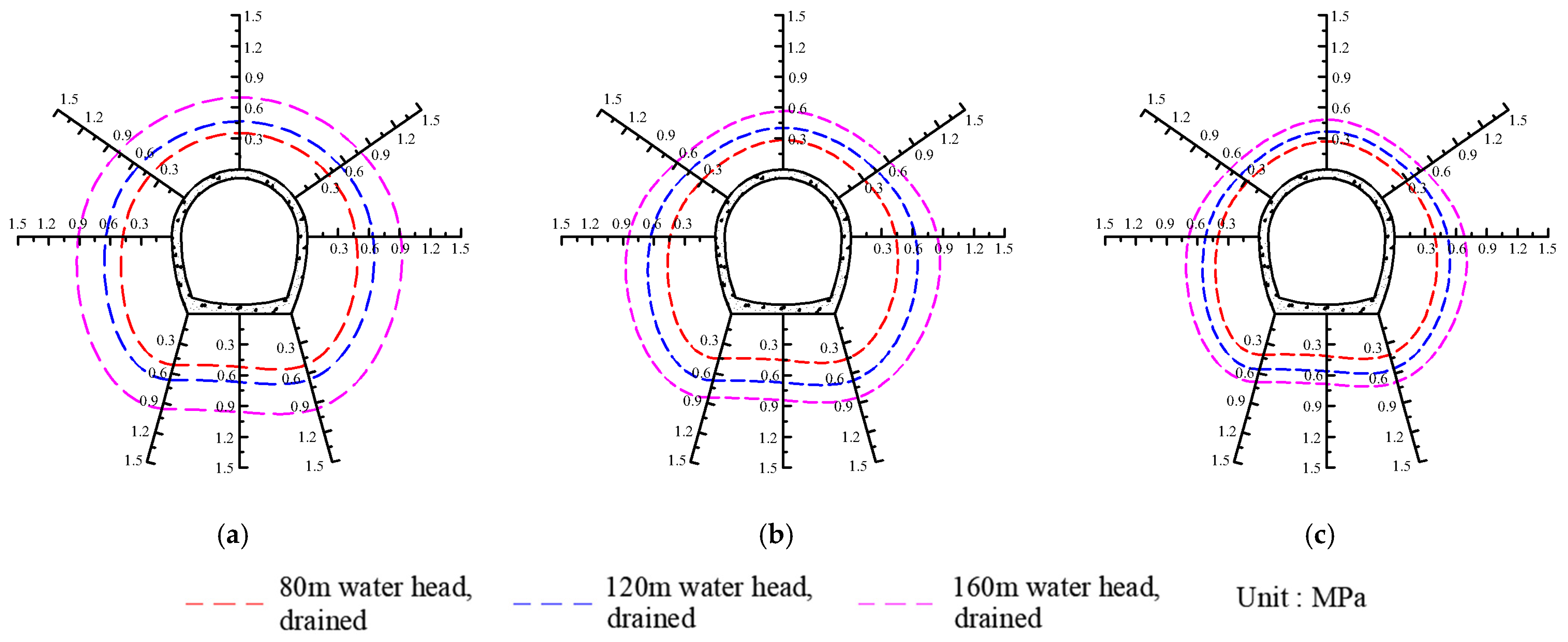 Water 17 00913 g008