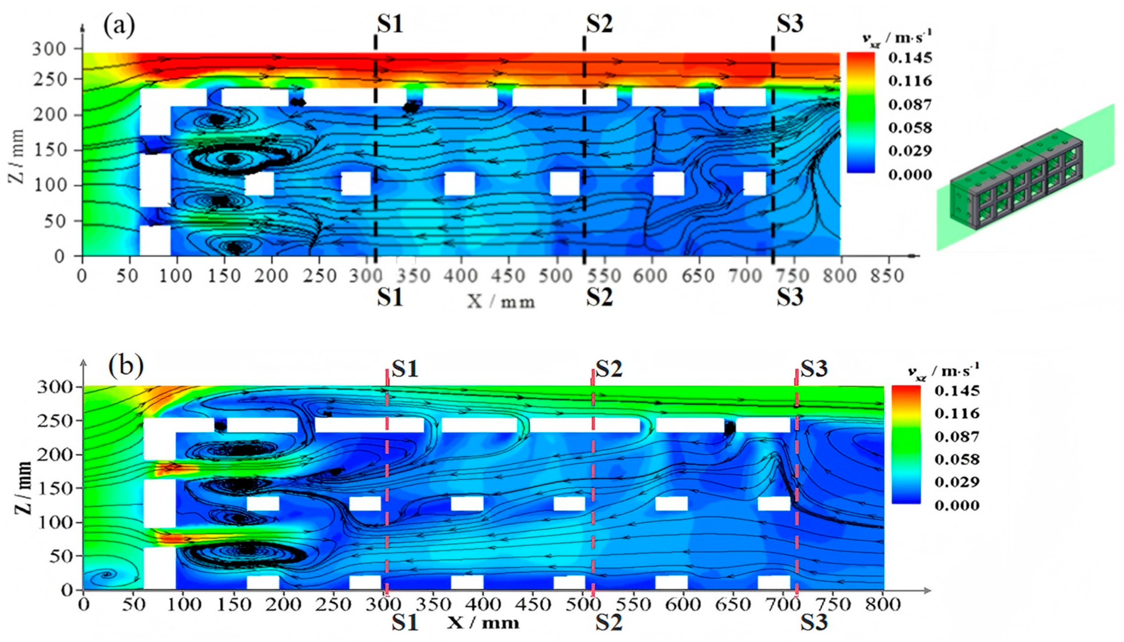 Piv Simulation Example Effects of Artificial Reef Array Configuration on Turbulent Flow: PIV ...