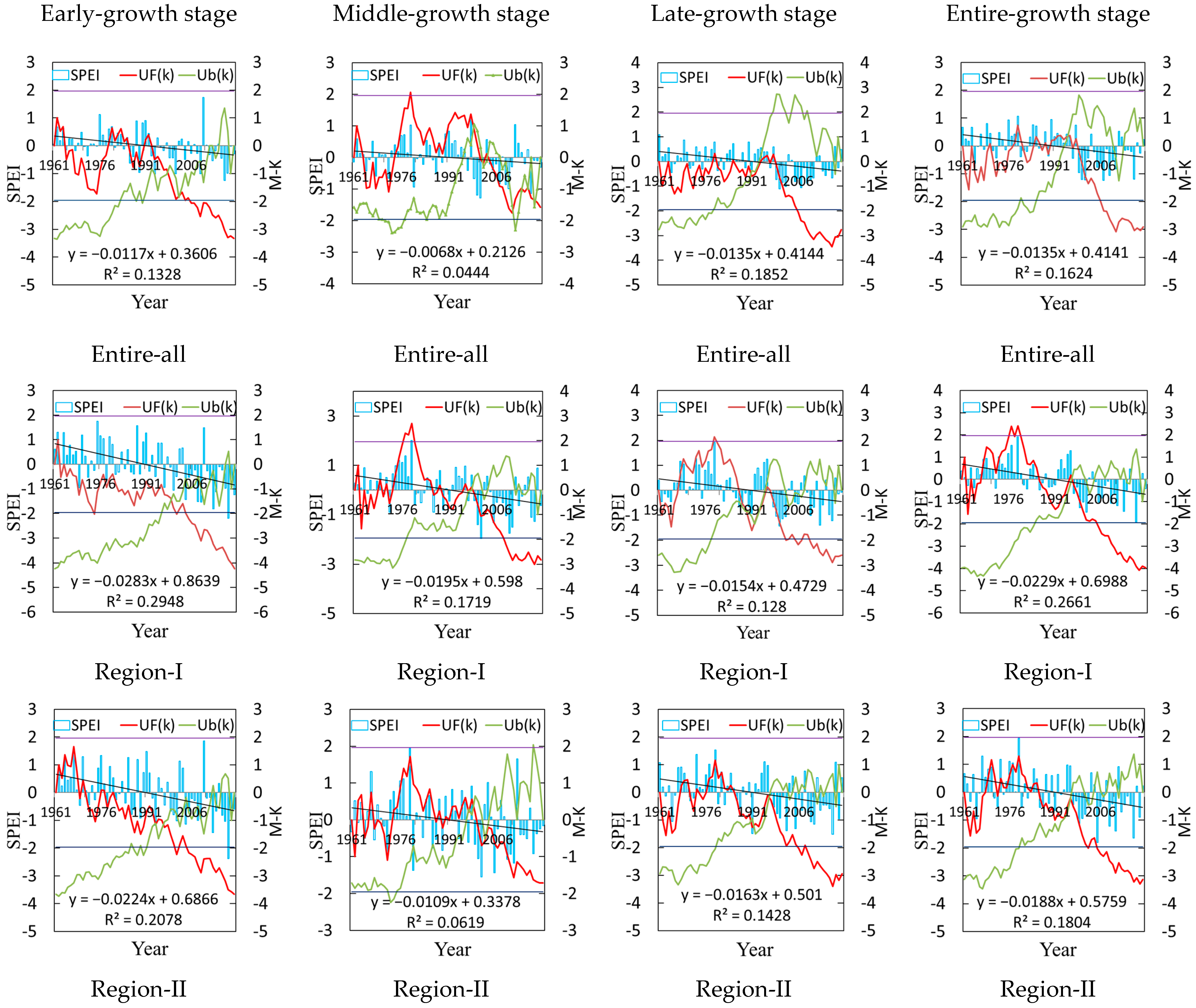 Water 17 00938 g002a