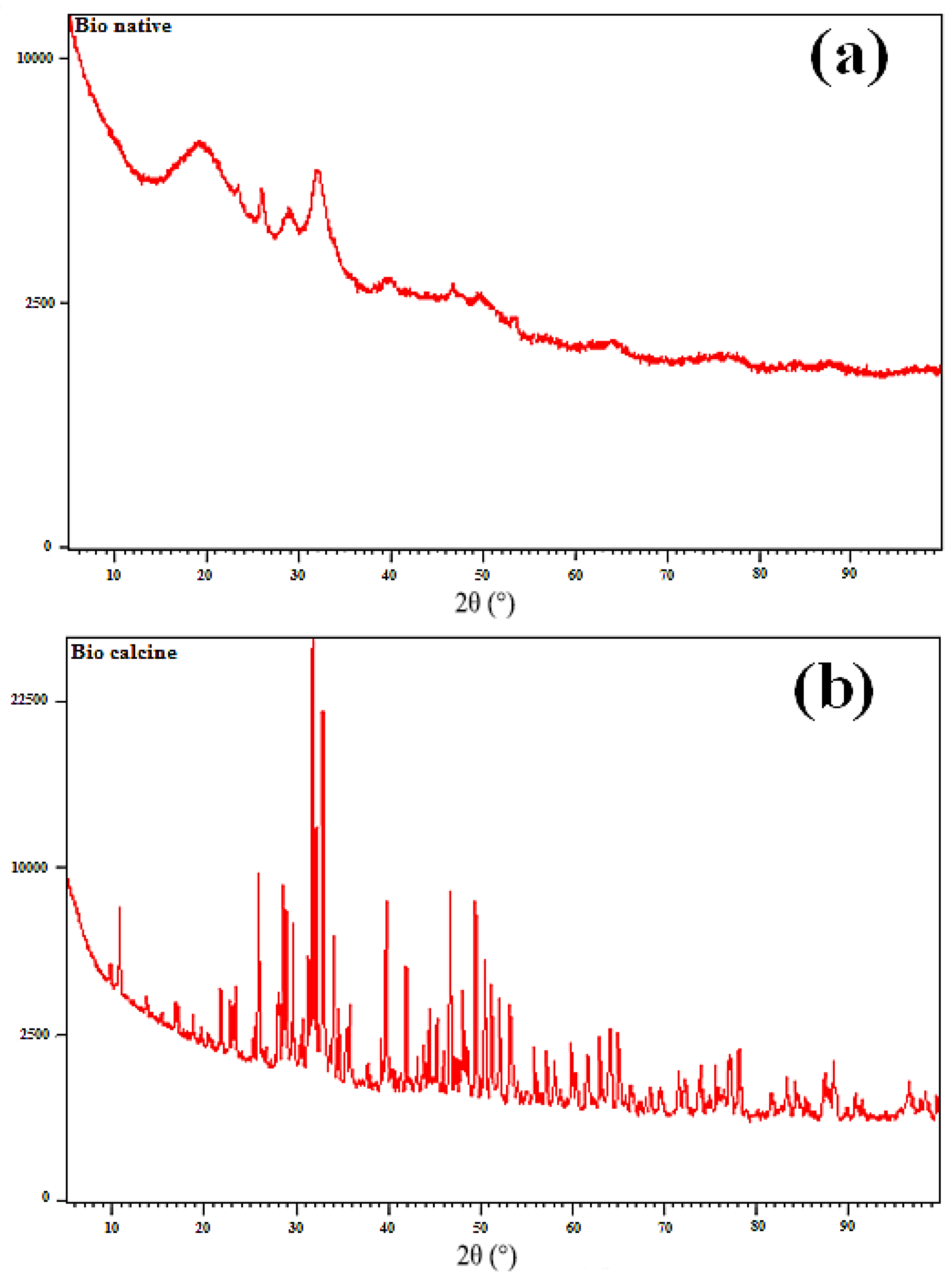 Water 17 01053 g001 Water 17 01053 g001
