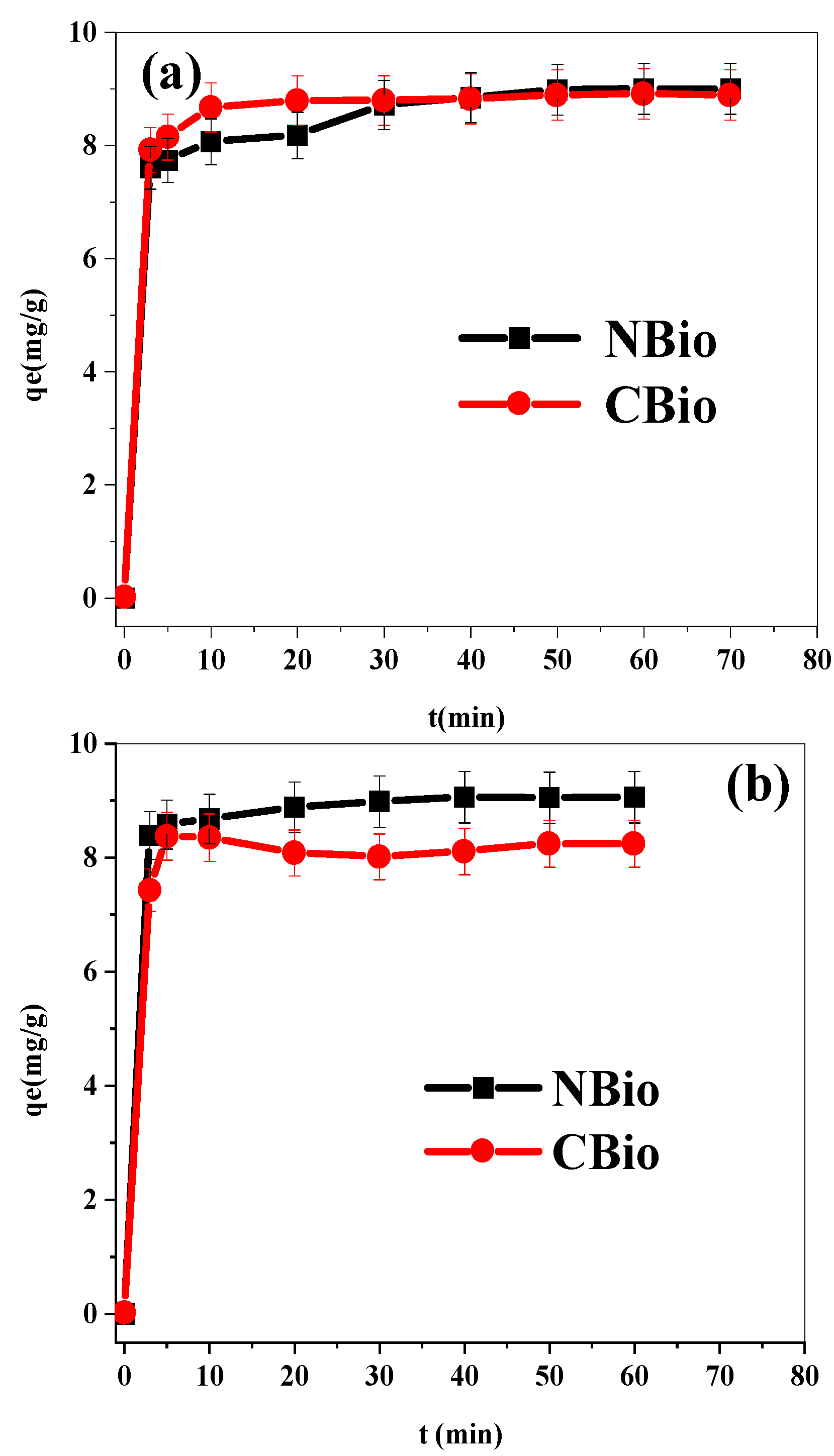 Water 17 01053 g004 Water 17 01053 g004