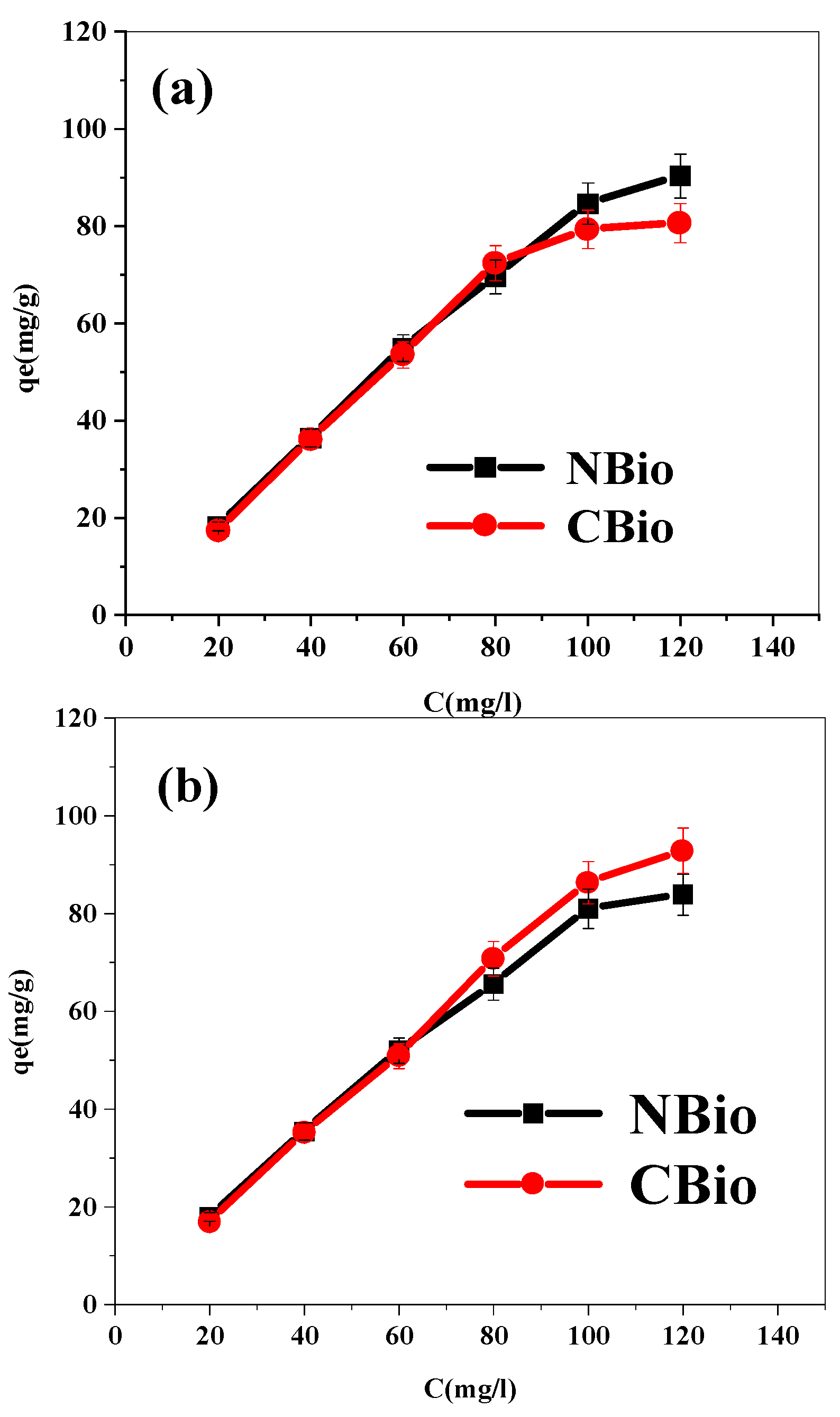 Water 17 01053 g005 Water 17 01053 g005