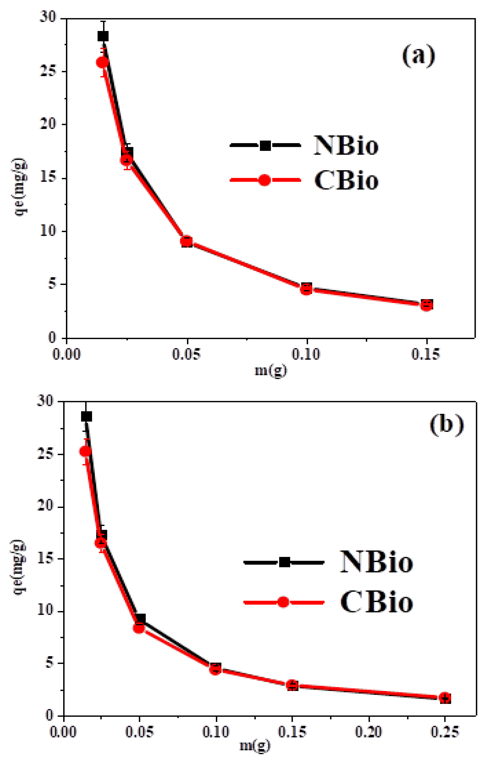Water 17 01053 g006 Water 17 01053 g006